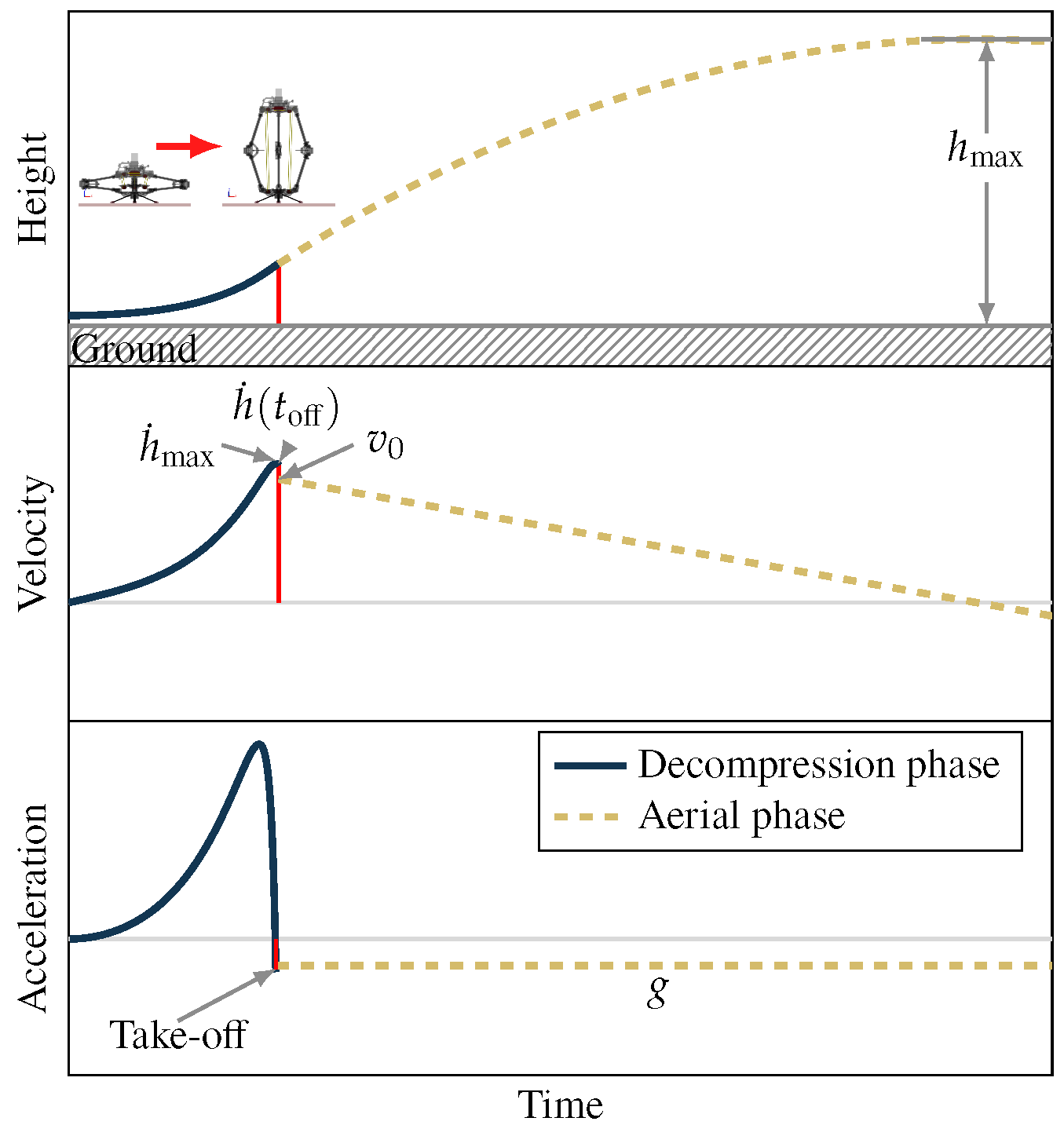 Machines 10 00640 g006