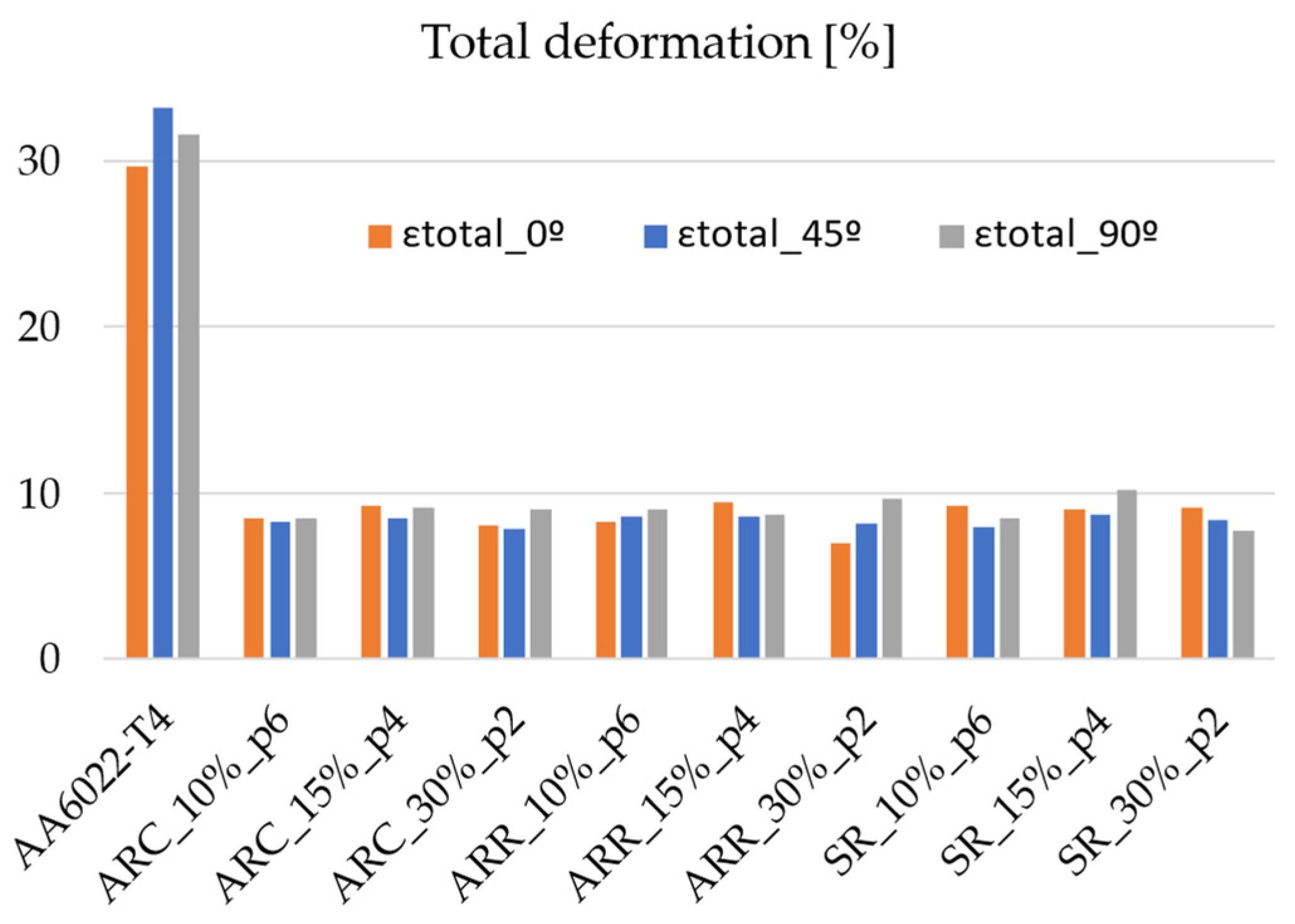 Machines 10 00641 g009