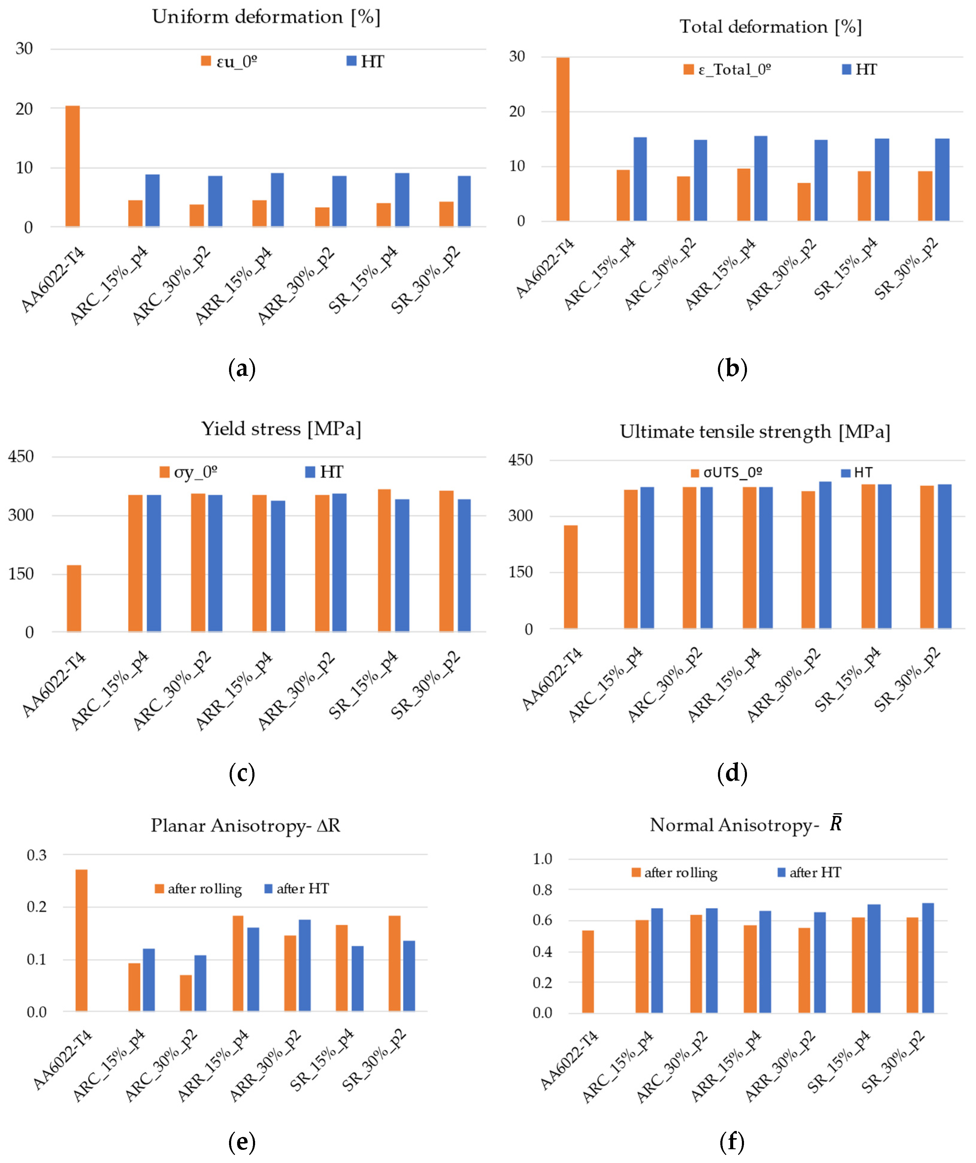 Machines 10 00641 g013
