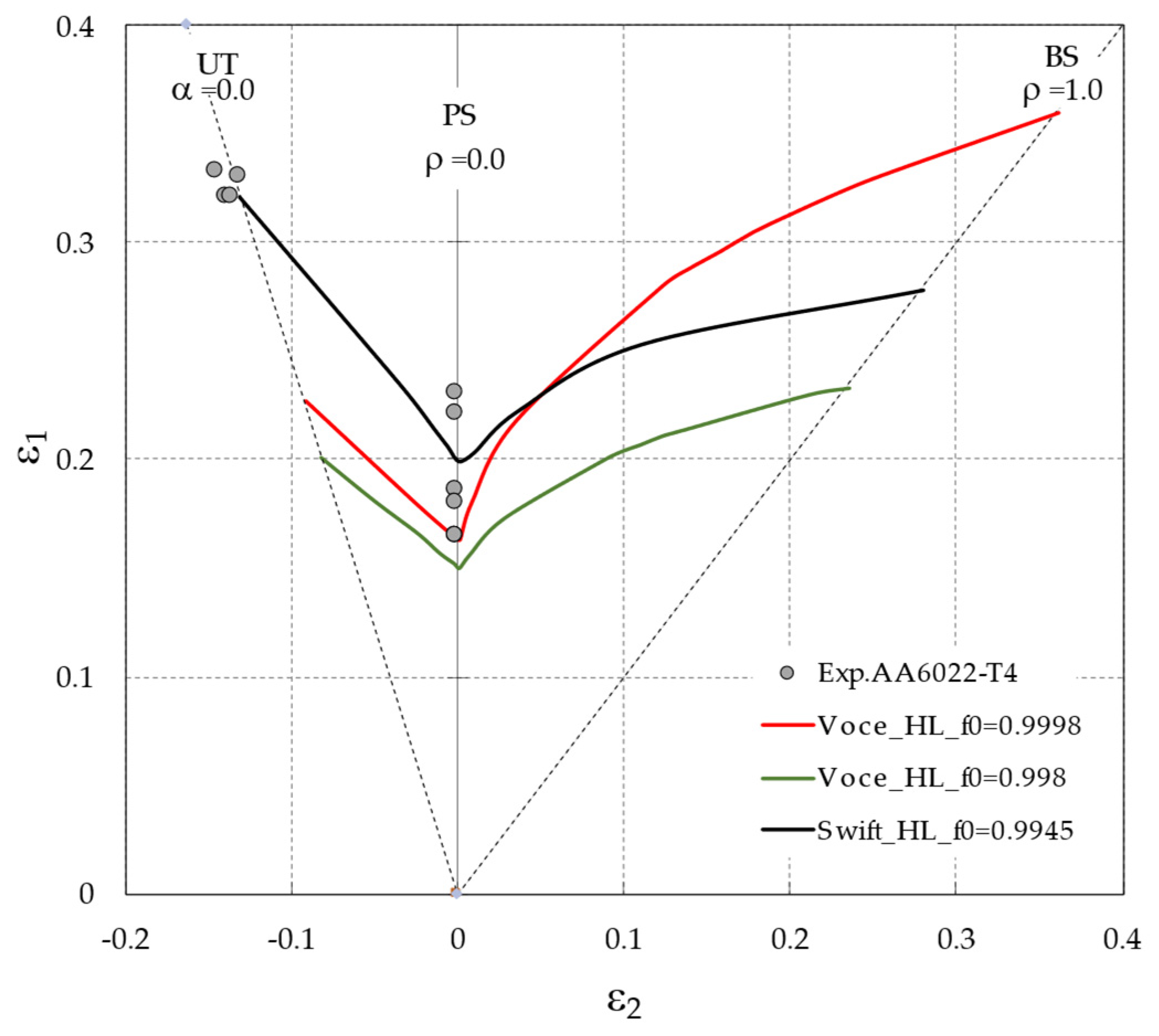 Machines 10 00641 g016