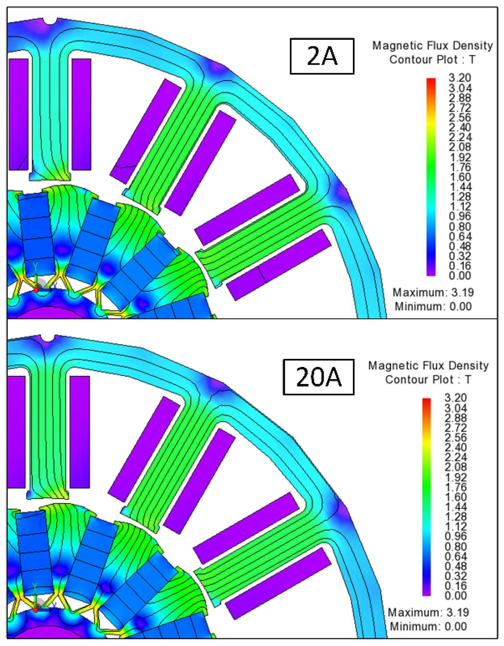 Machines 10 00642 g006