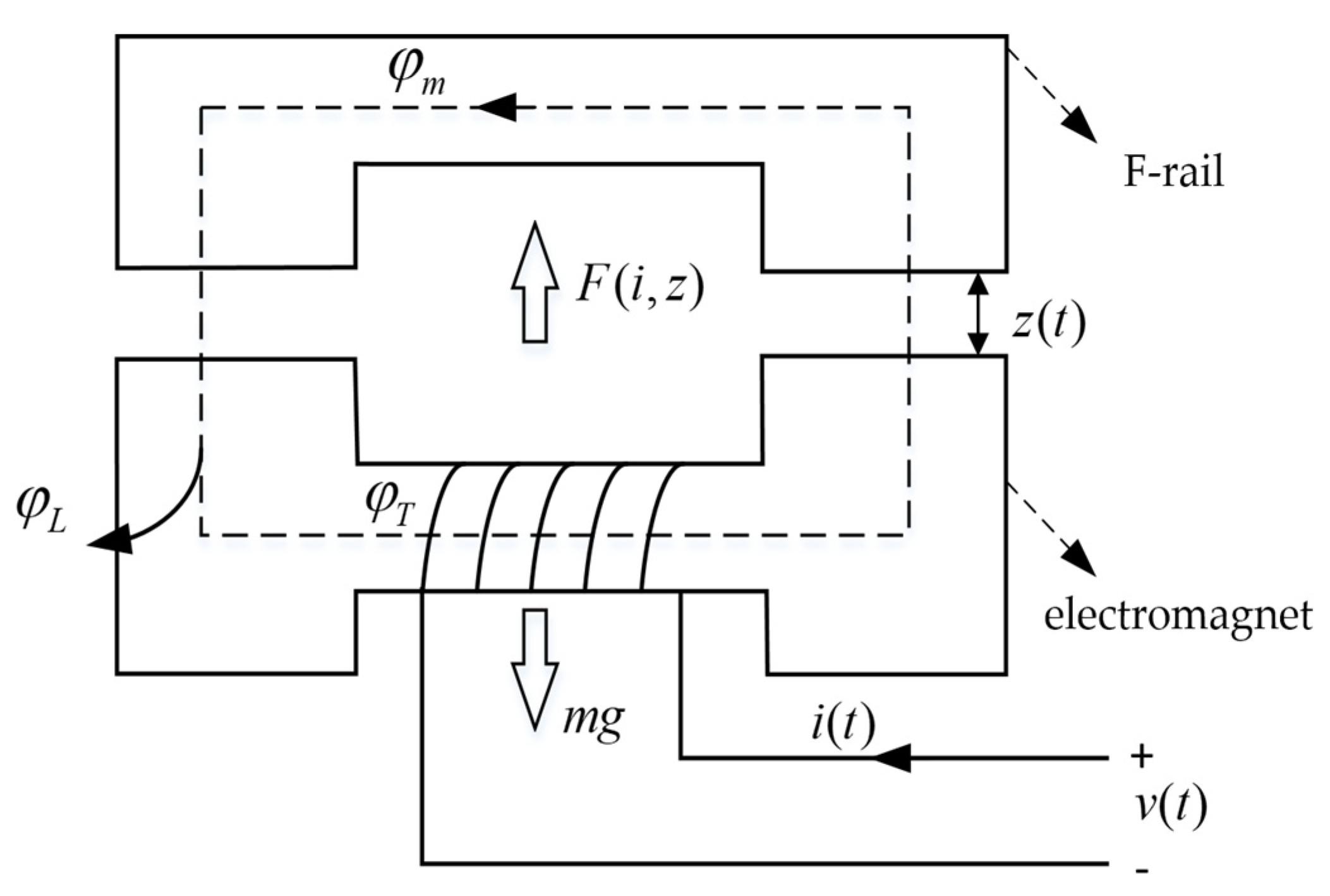 Machines 10 00644 g003 550