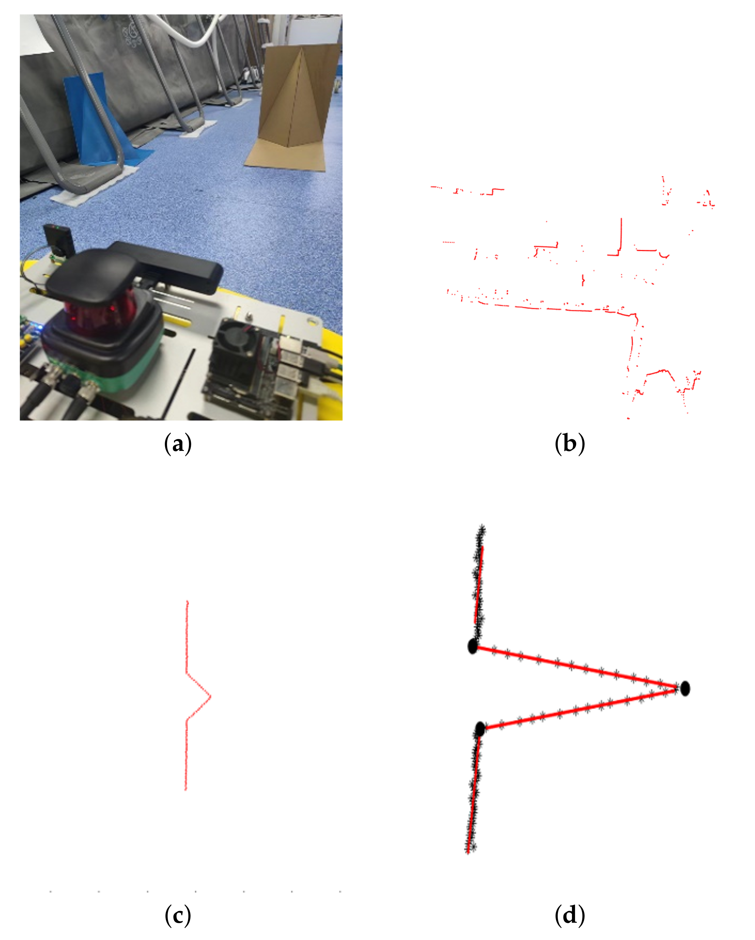 Machines 10 00646 g006