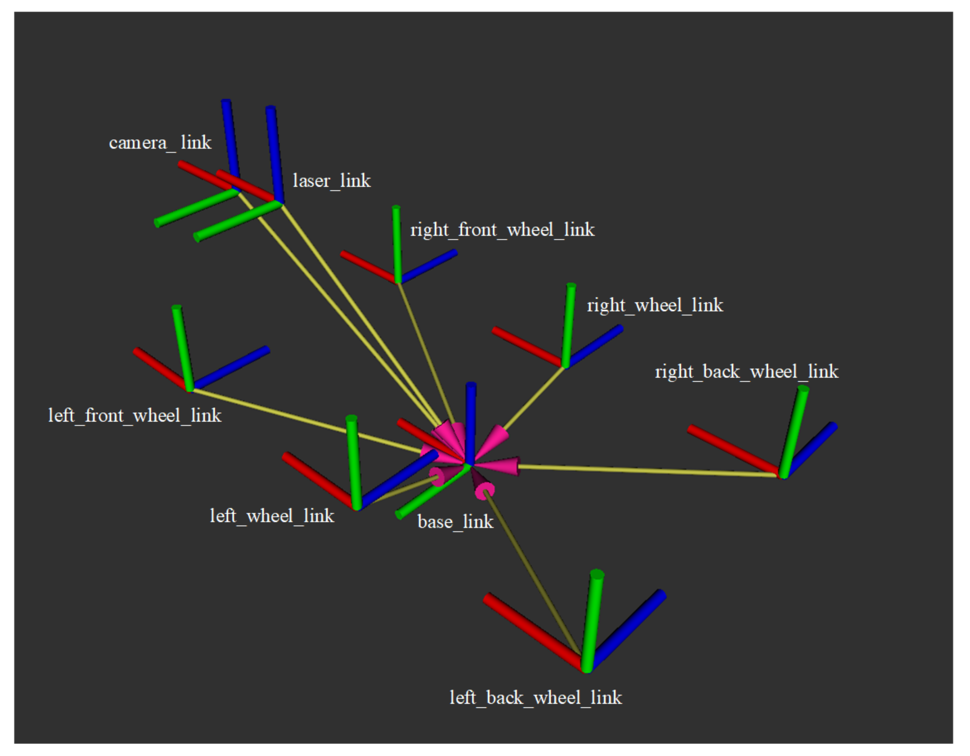 Machines 10 00646 g011