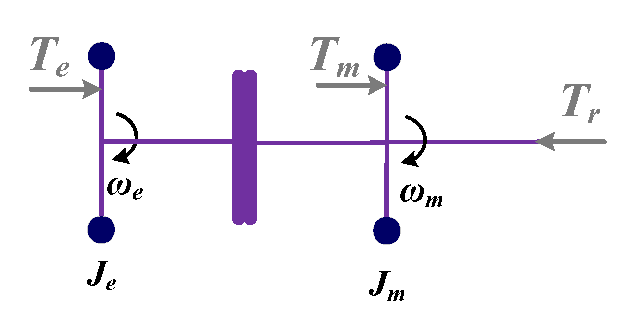 Machines 10 00647 g008