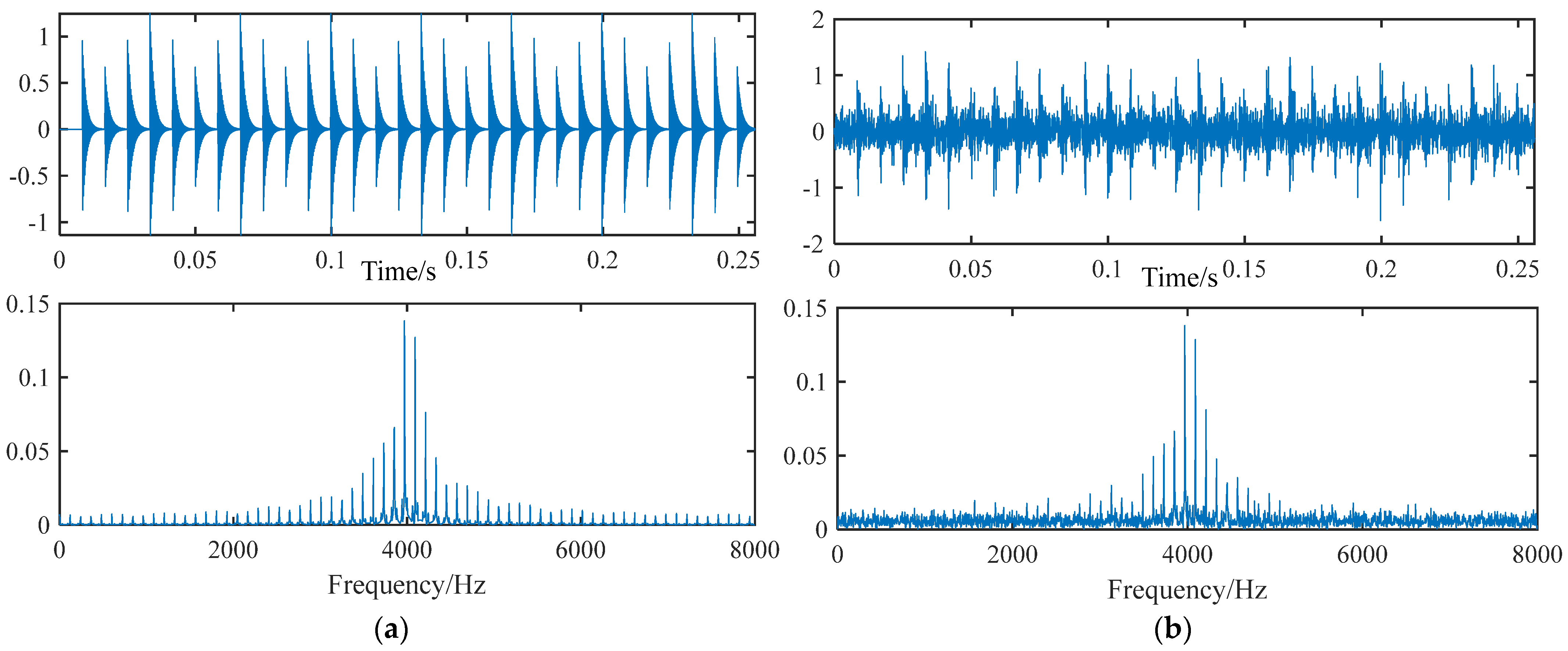 Machines 10 00649 g002 550