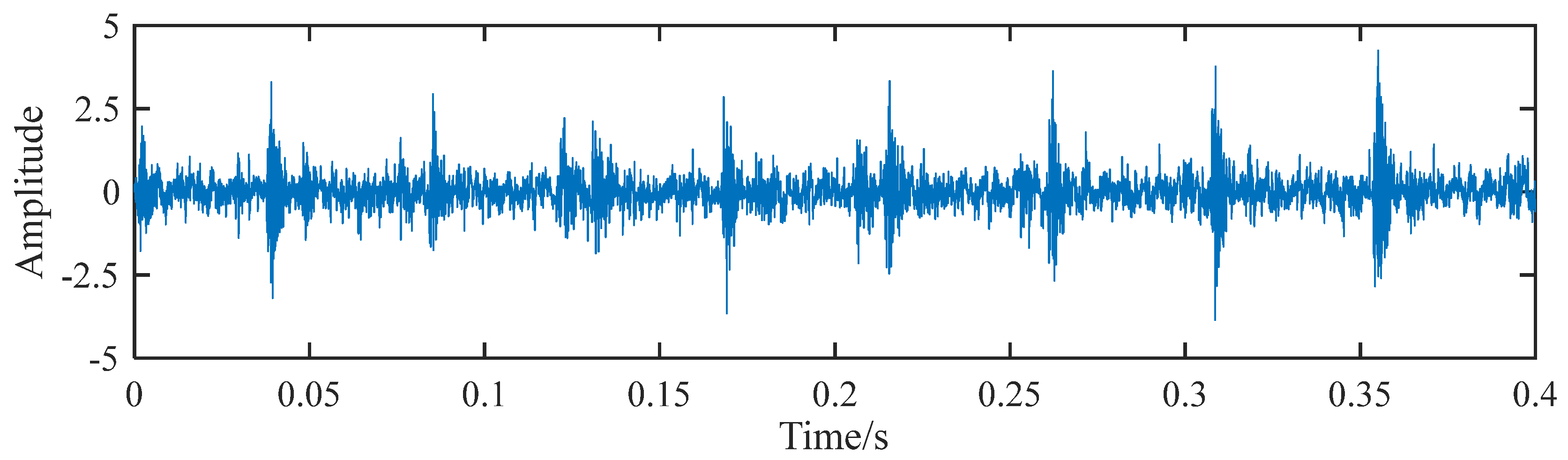 Machines 10 00649 g005 550