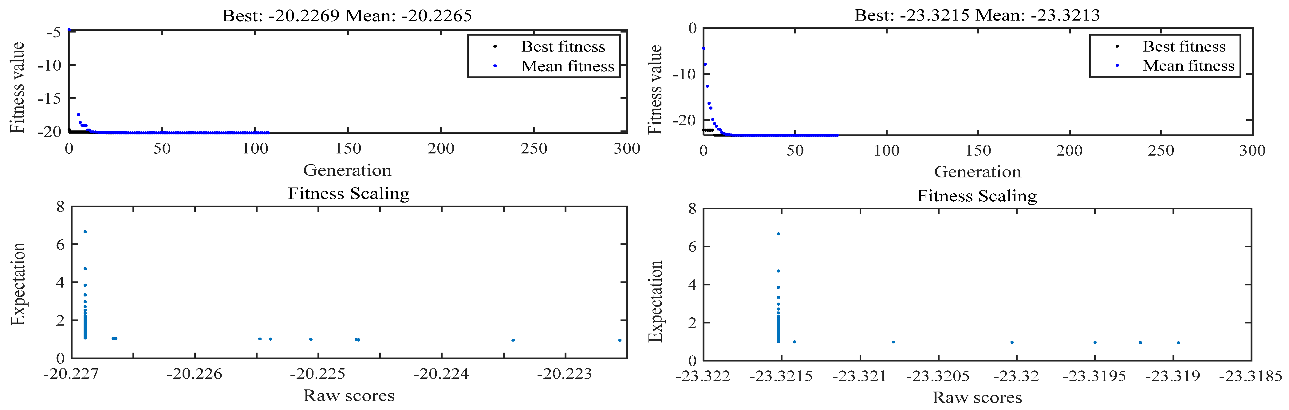 Machines 10 00649 g010 550