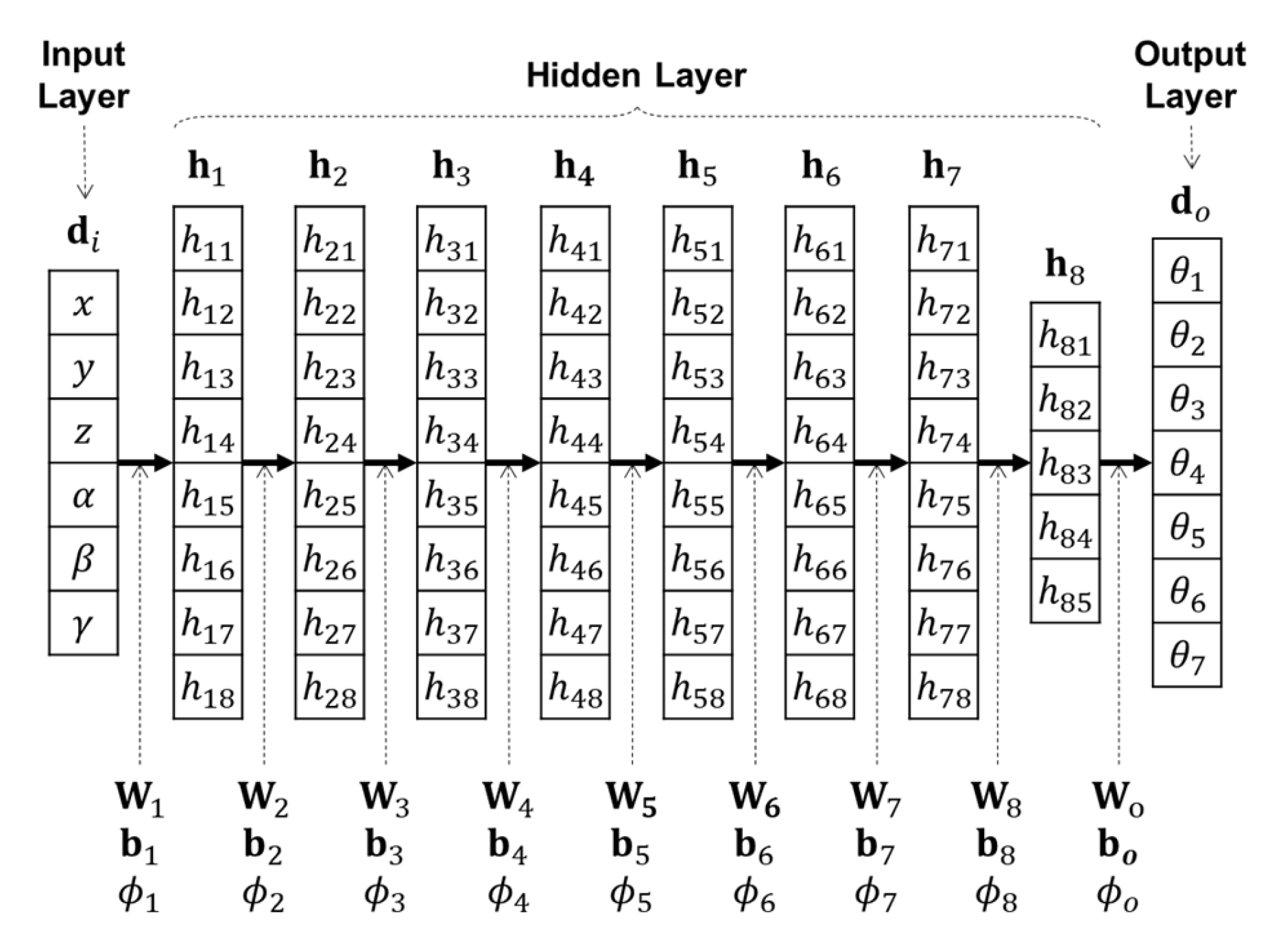 Machines 10 00651 g006