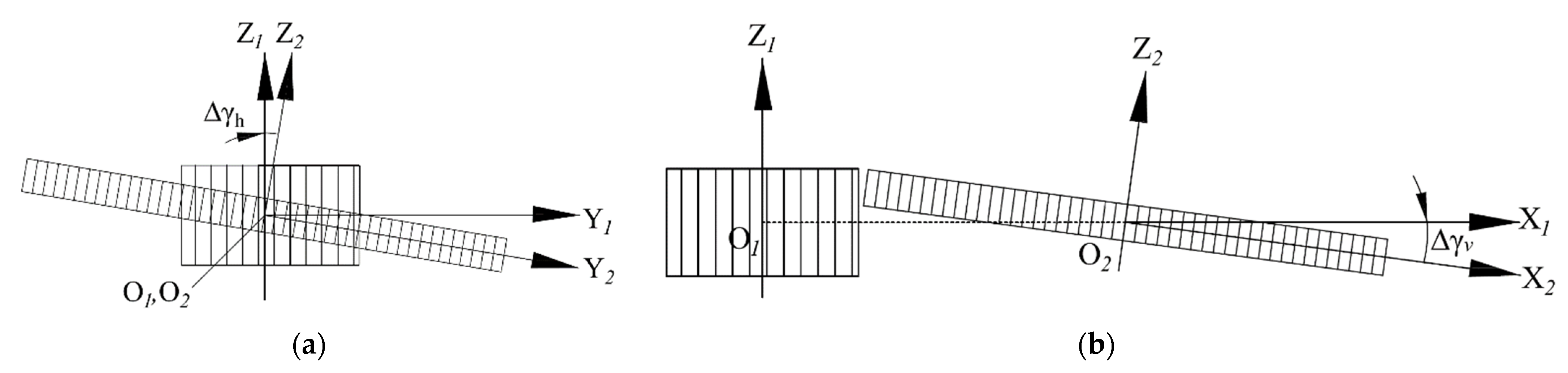 Machines 10 00653 g003