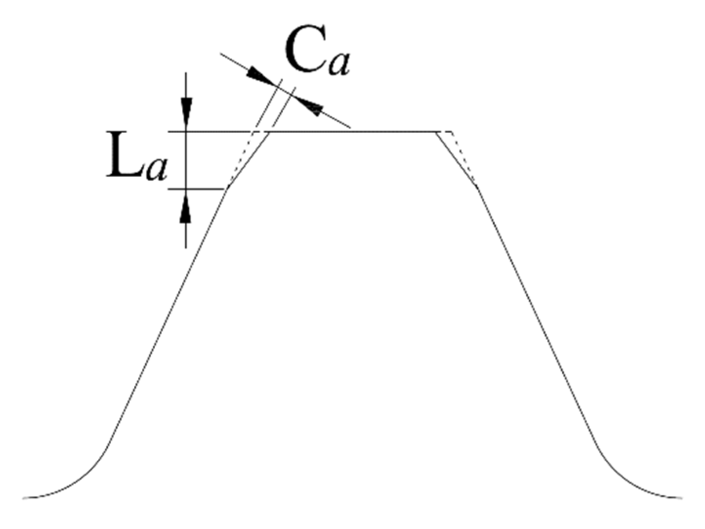 Machines 10 00653 g005