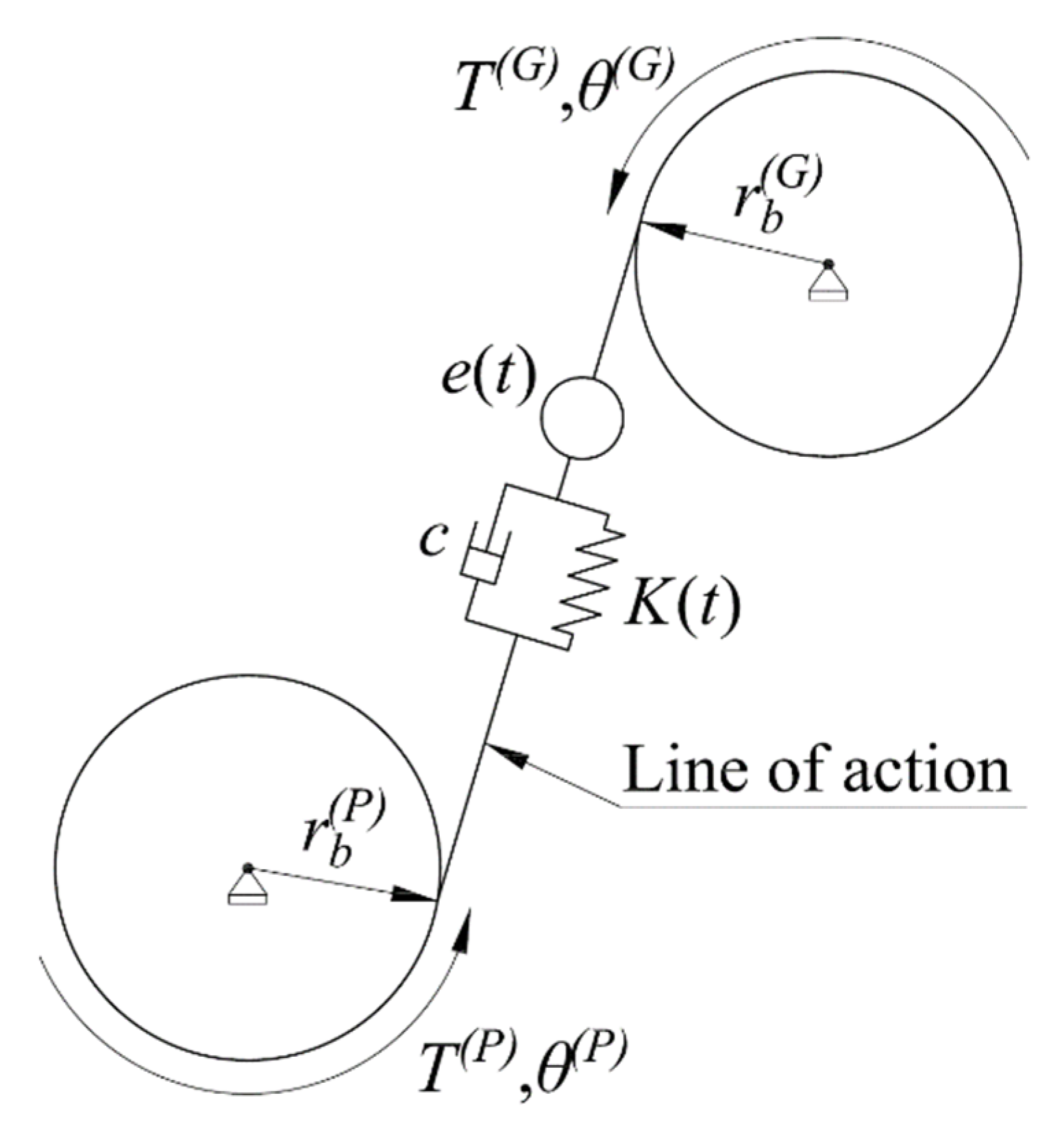 Machines 10 00653 g010