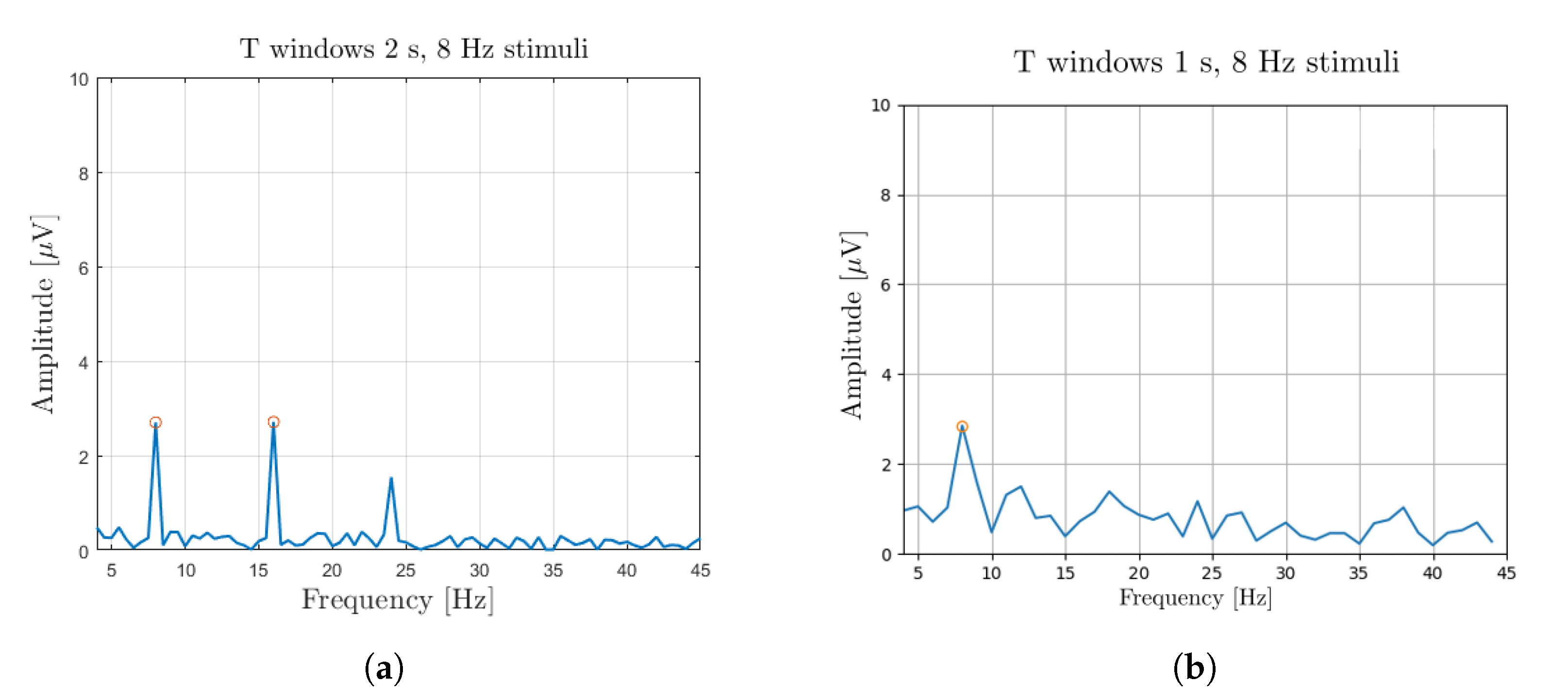 Machines 10 00654 g006 550
