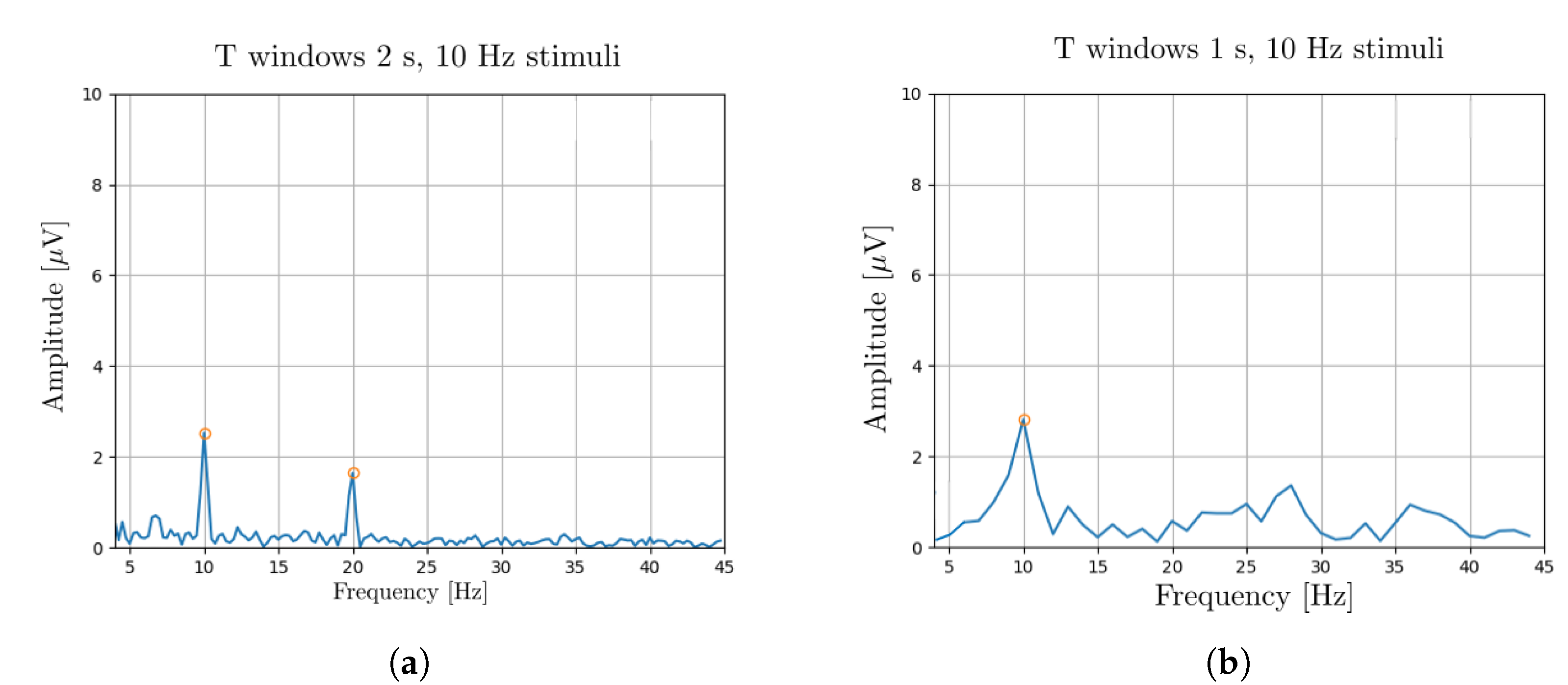 Machines 10 00654 g007 550