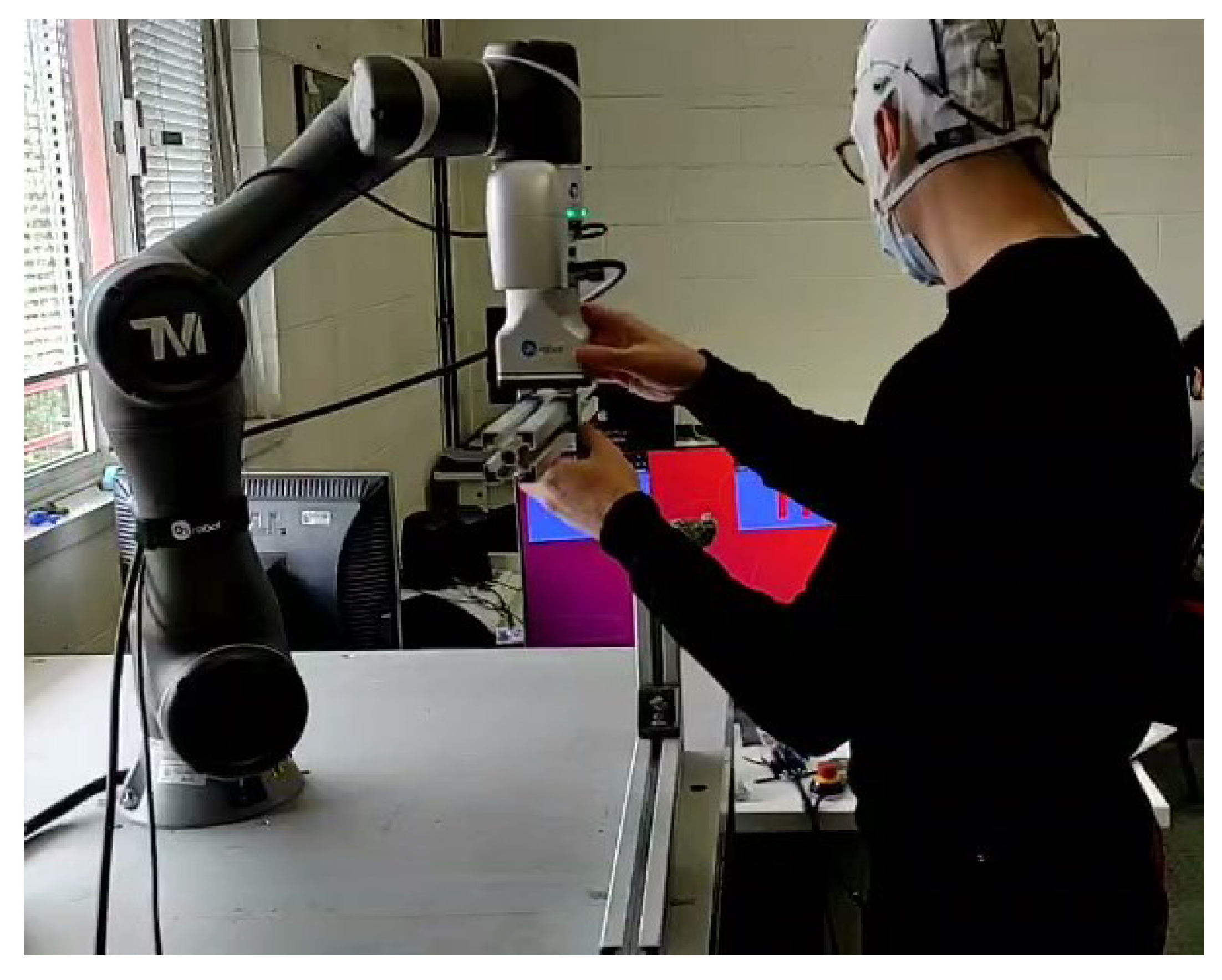 Machines Free FullText Interface and HandGuiding