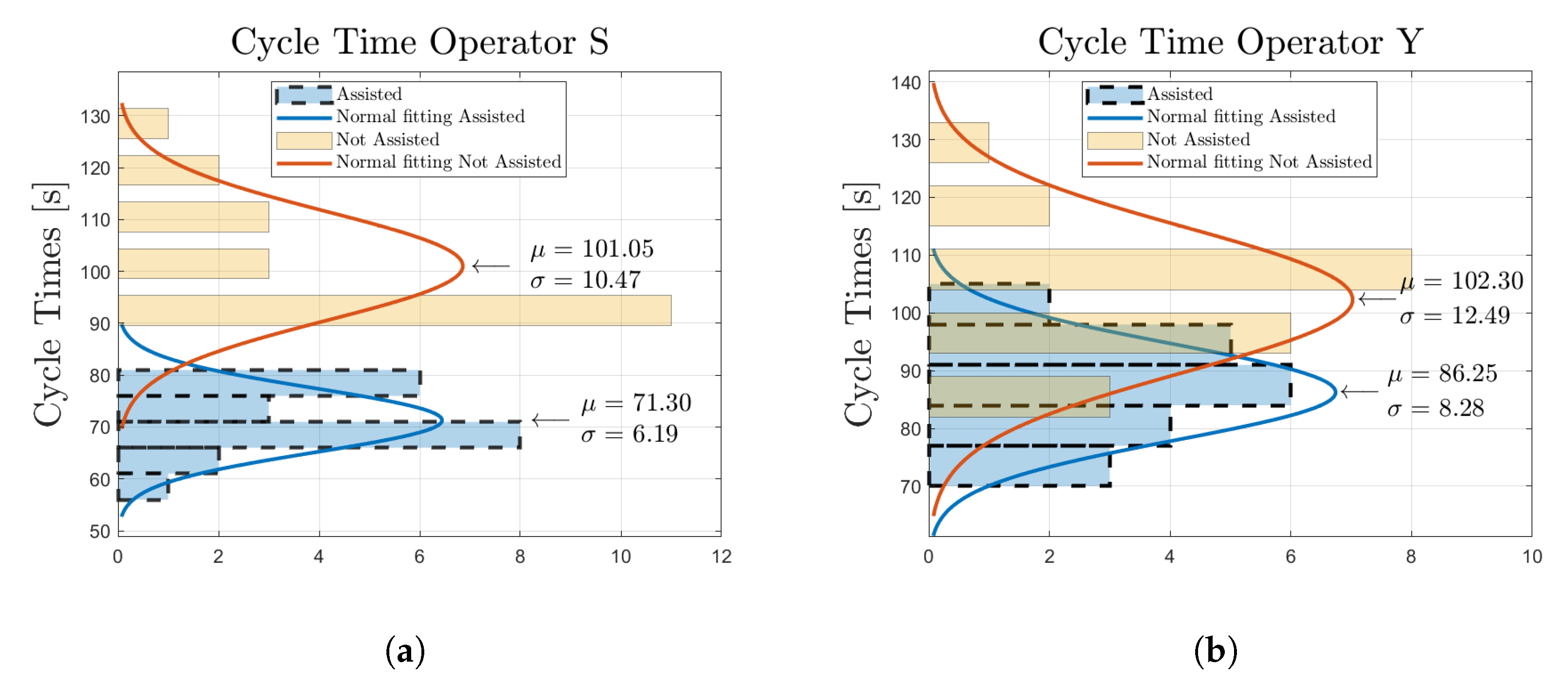 Machines 10 00654 g012 550