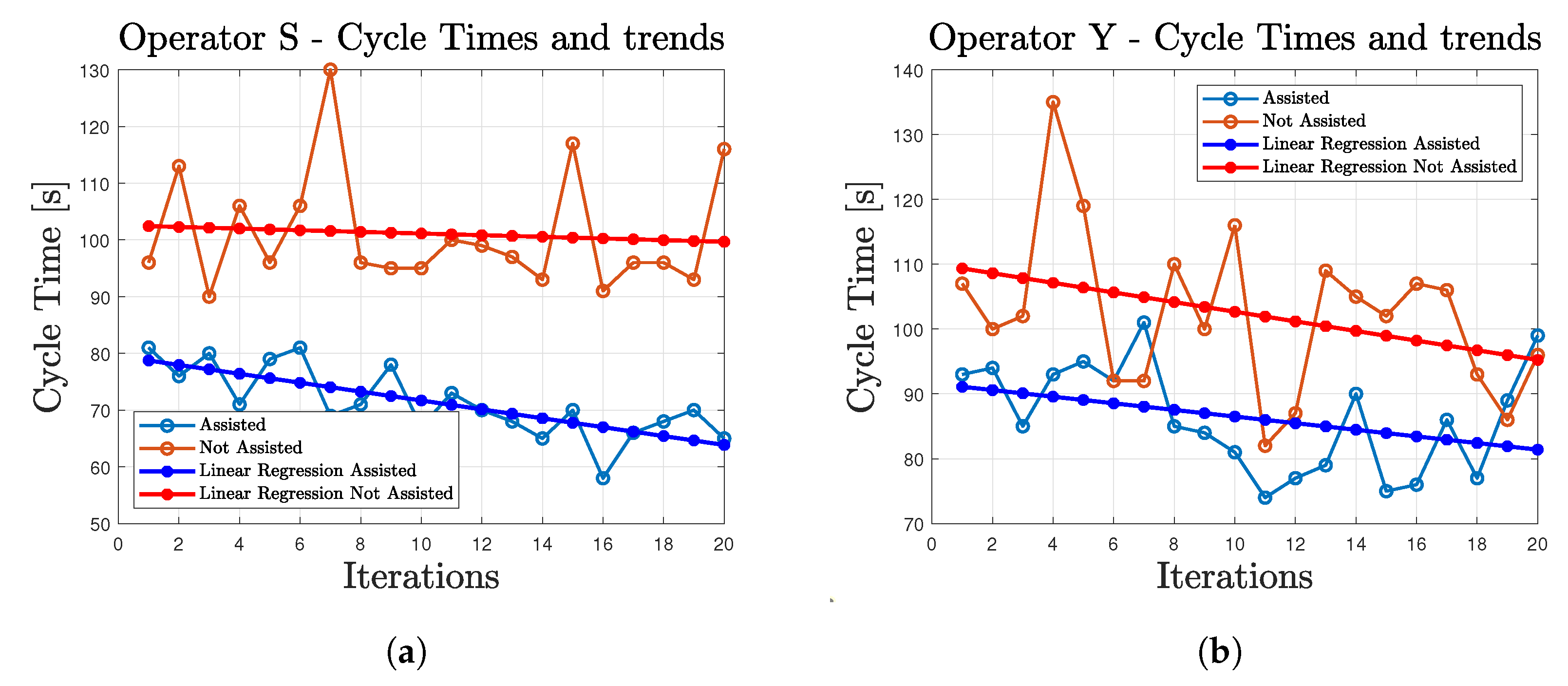 Machines 10 00654 g013 550