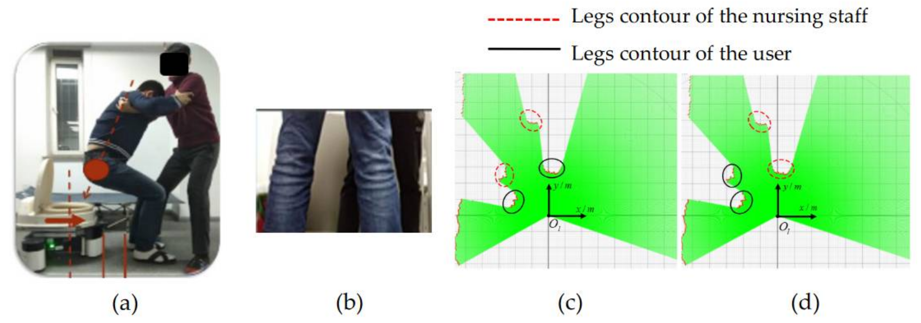 Machines 10 00657 g002