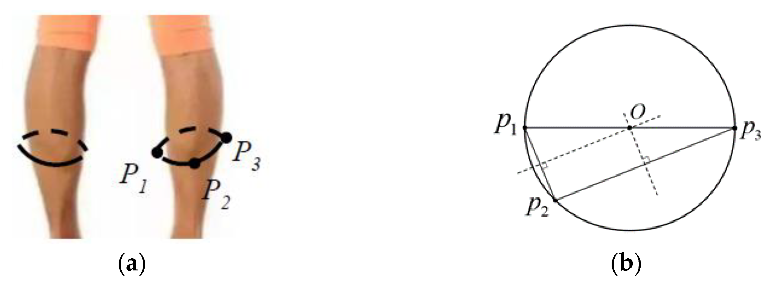 Machines 10 00657 g005