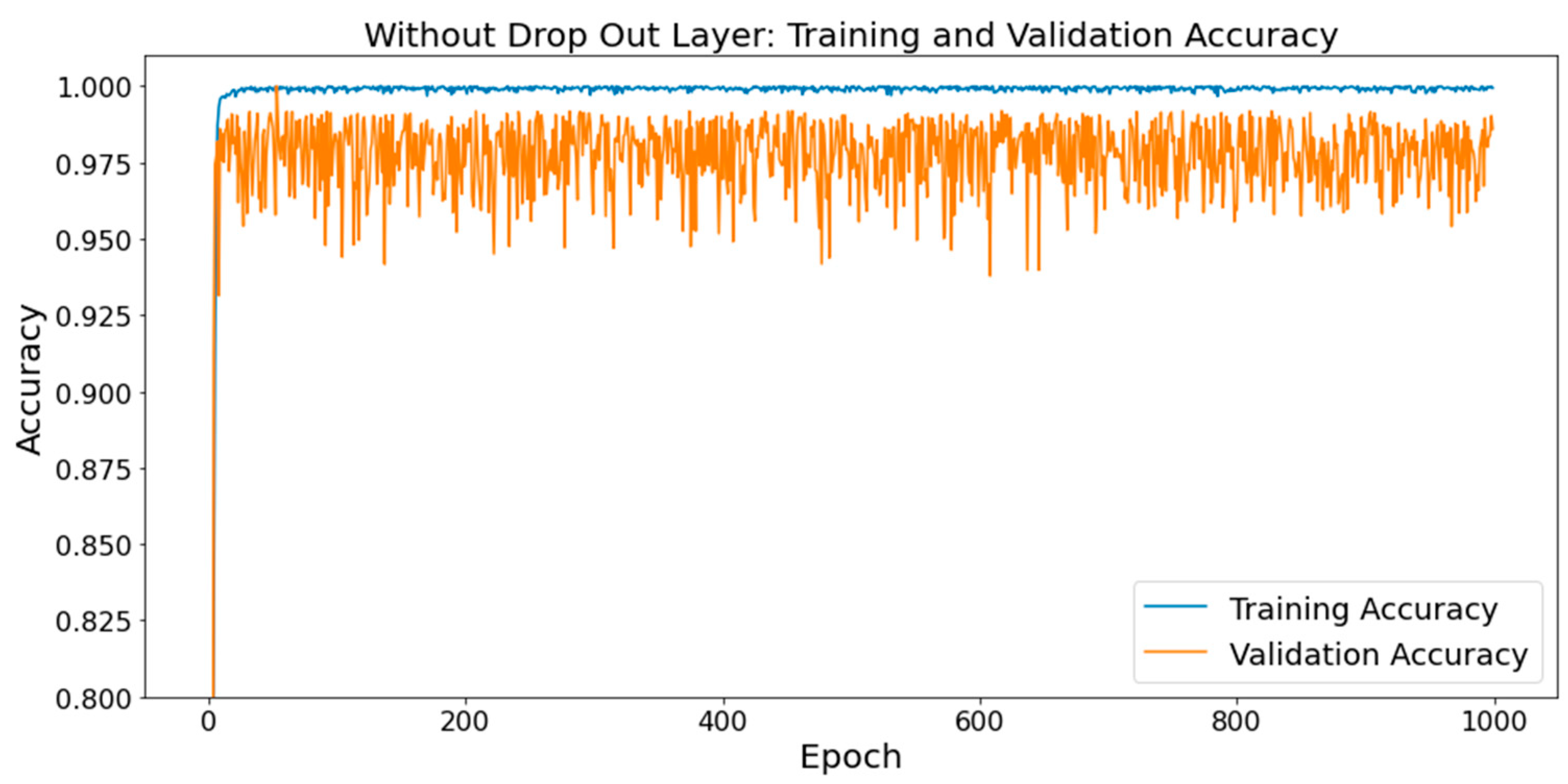 Machines 10 00659 g007 550