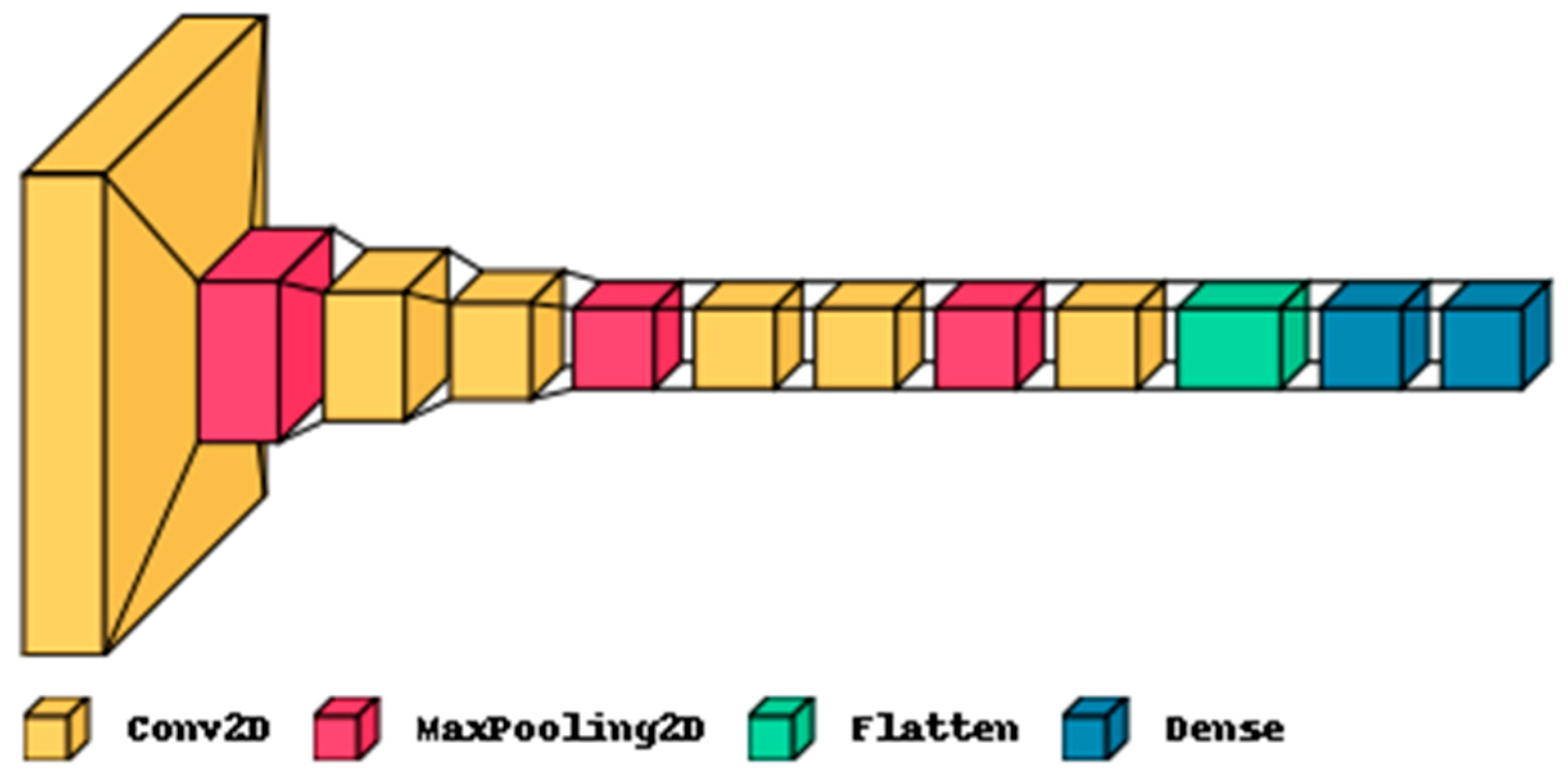 Machines 10 00659 g011 550