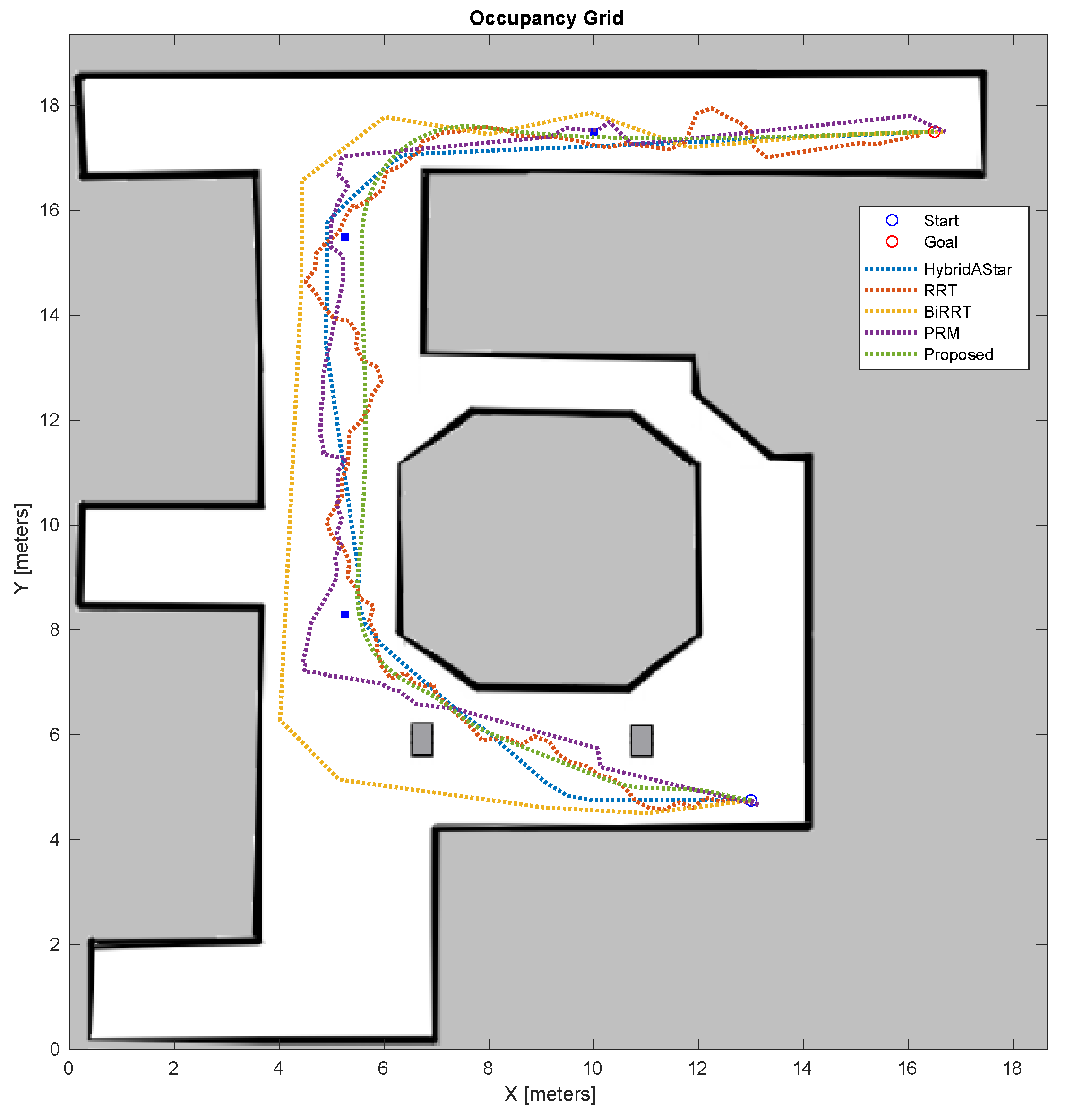 Machines 10 00660 g009
