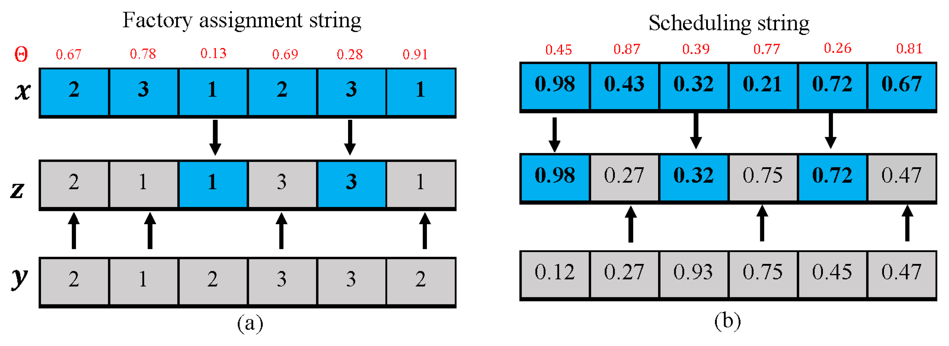 Machines 10 00661 g003 550