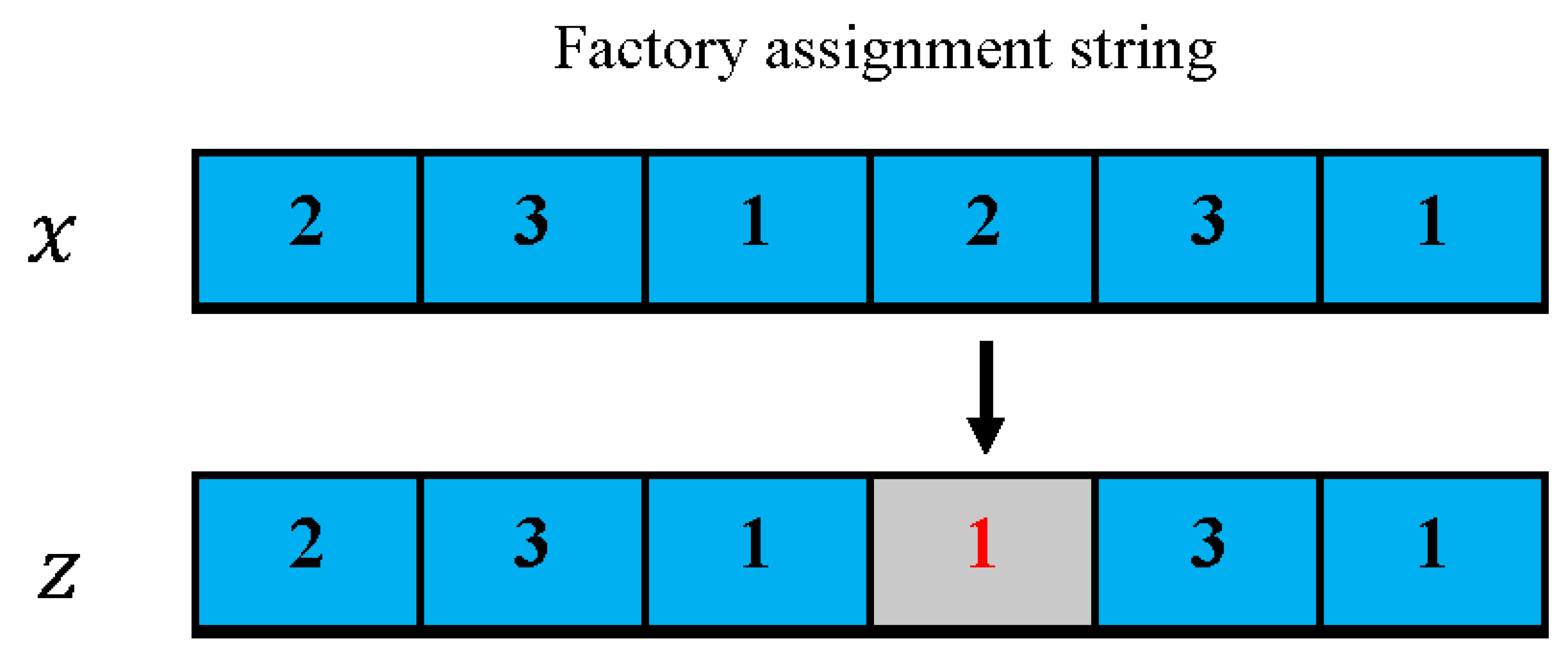 Machines 10 00661 g005 550