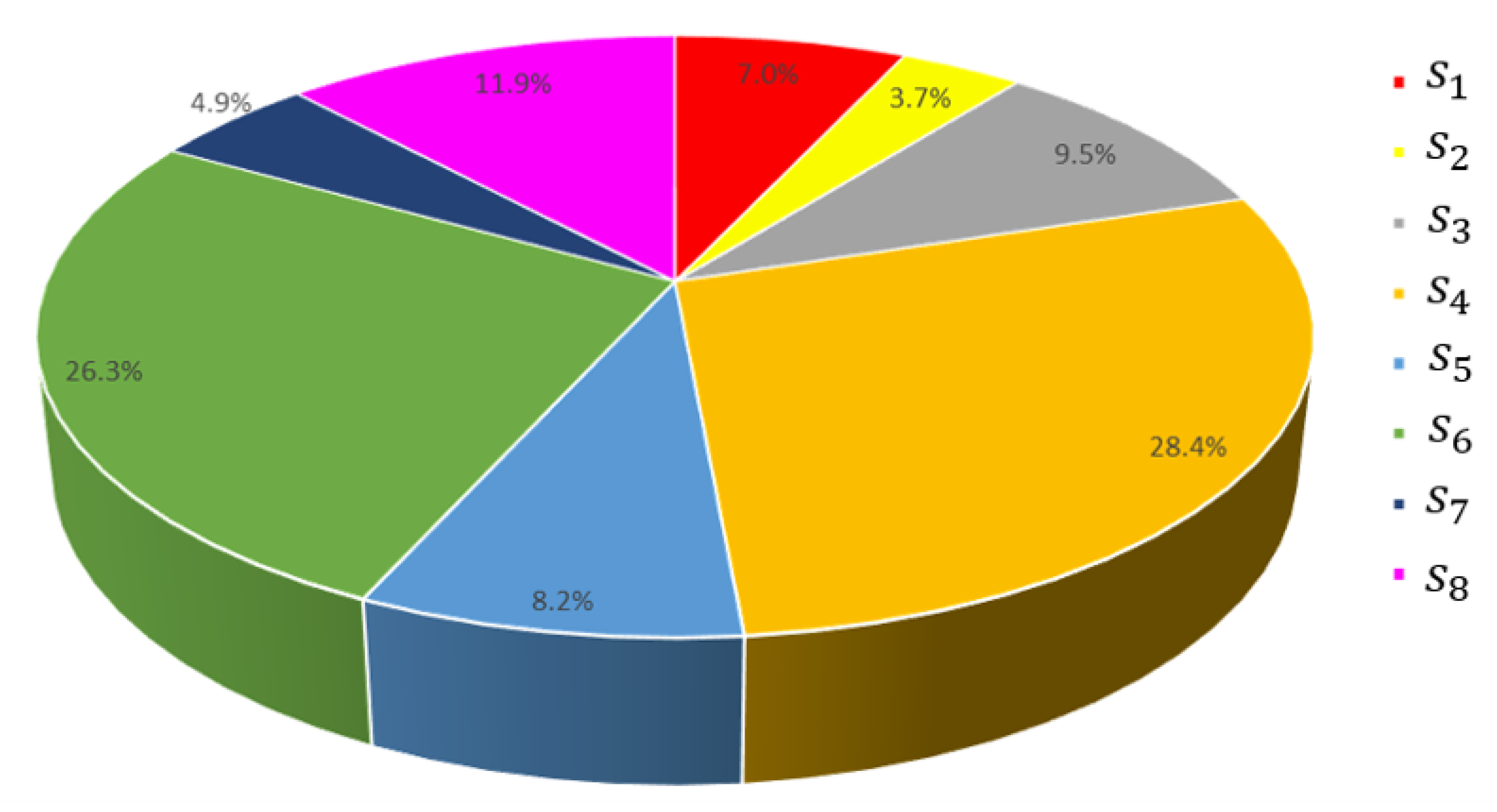 Machines 10 00661 g007 550