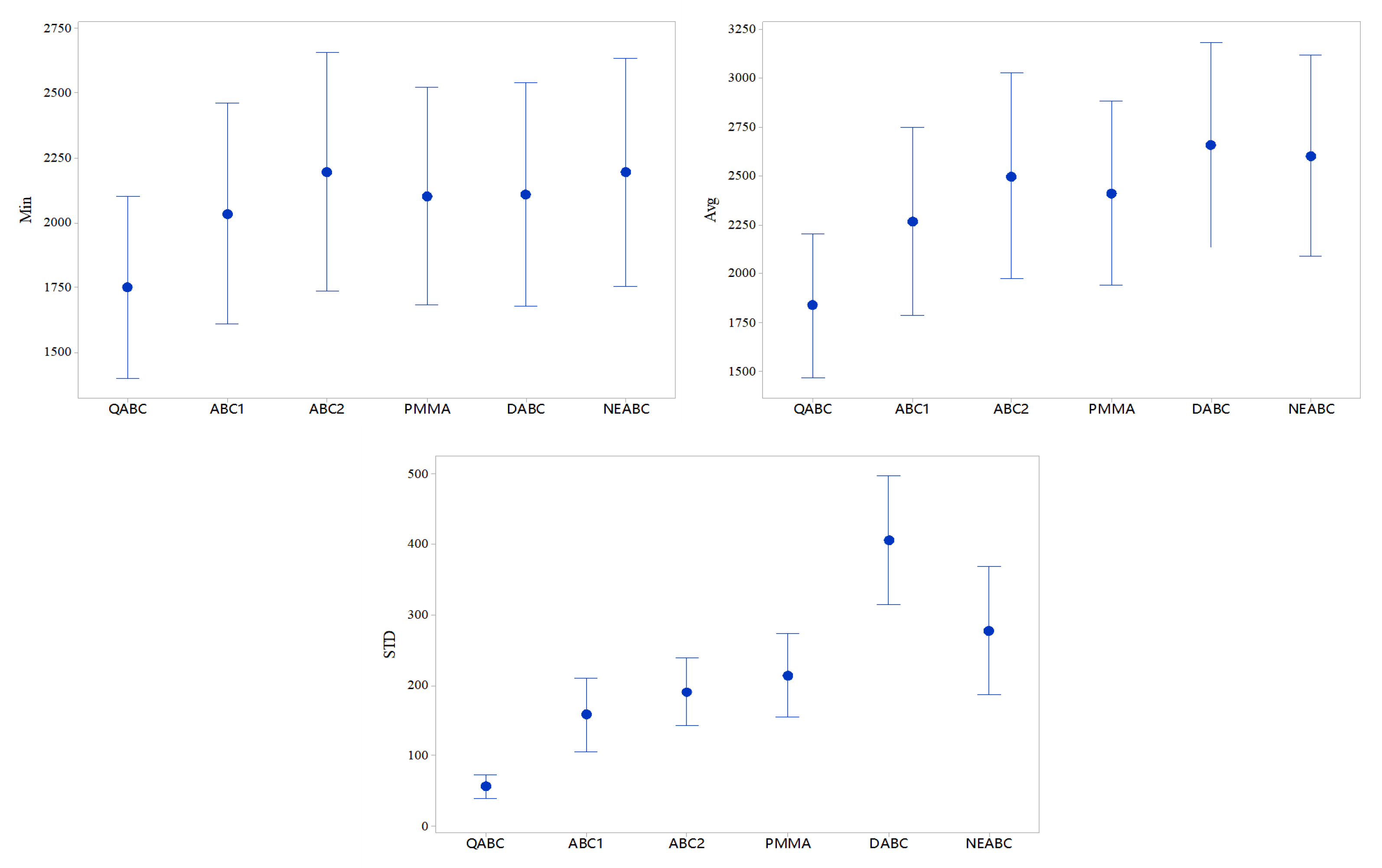Machines 10 00661 g011 550