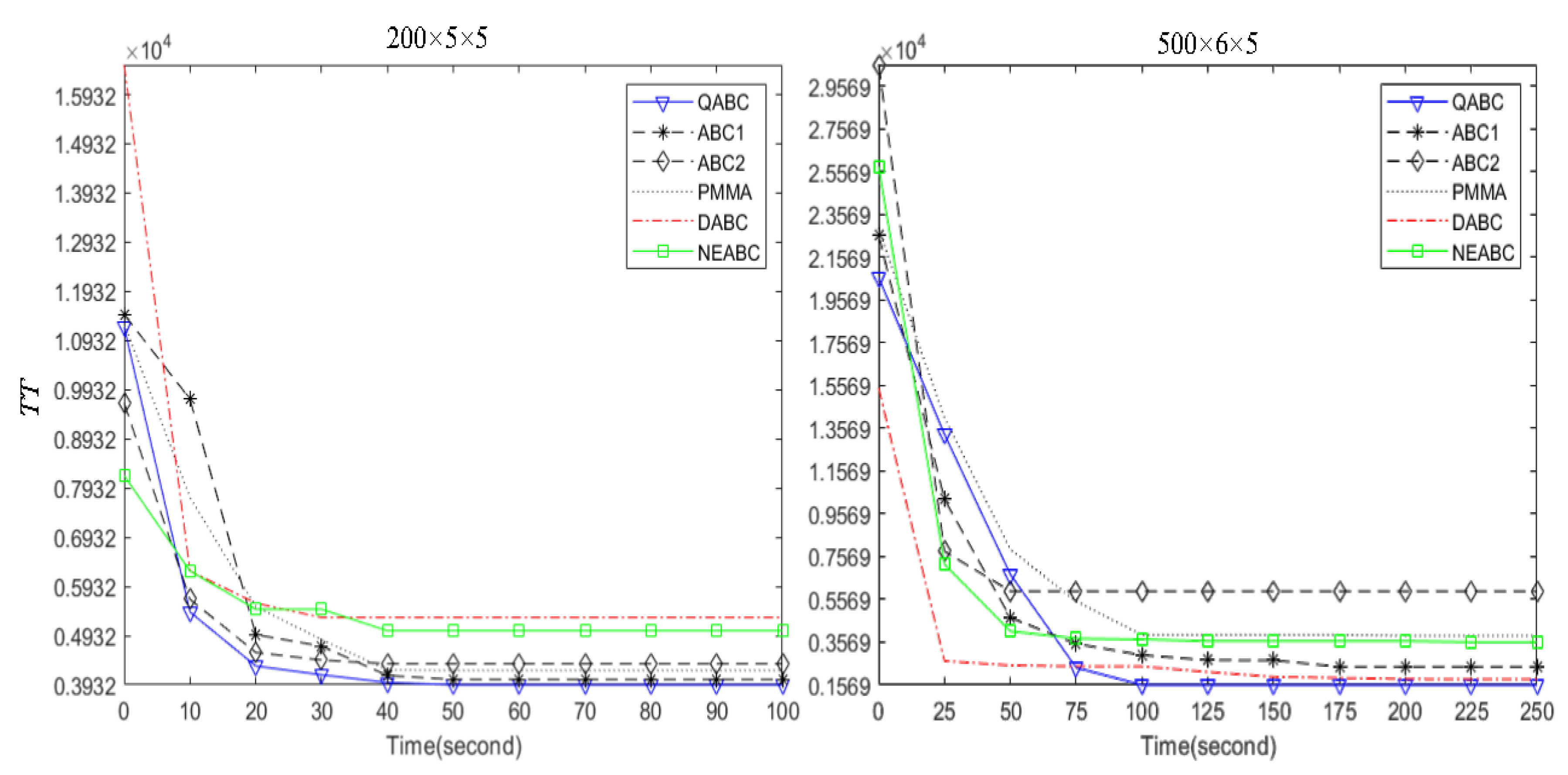 Machines 10 00661 g012 550