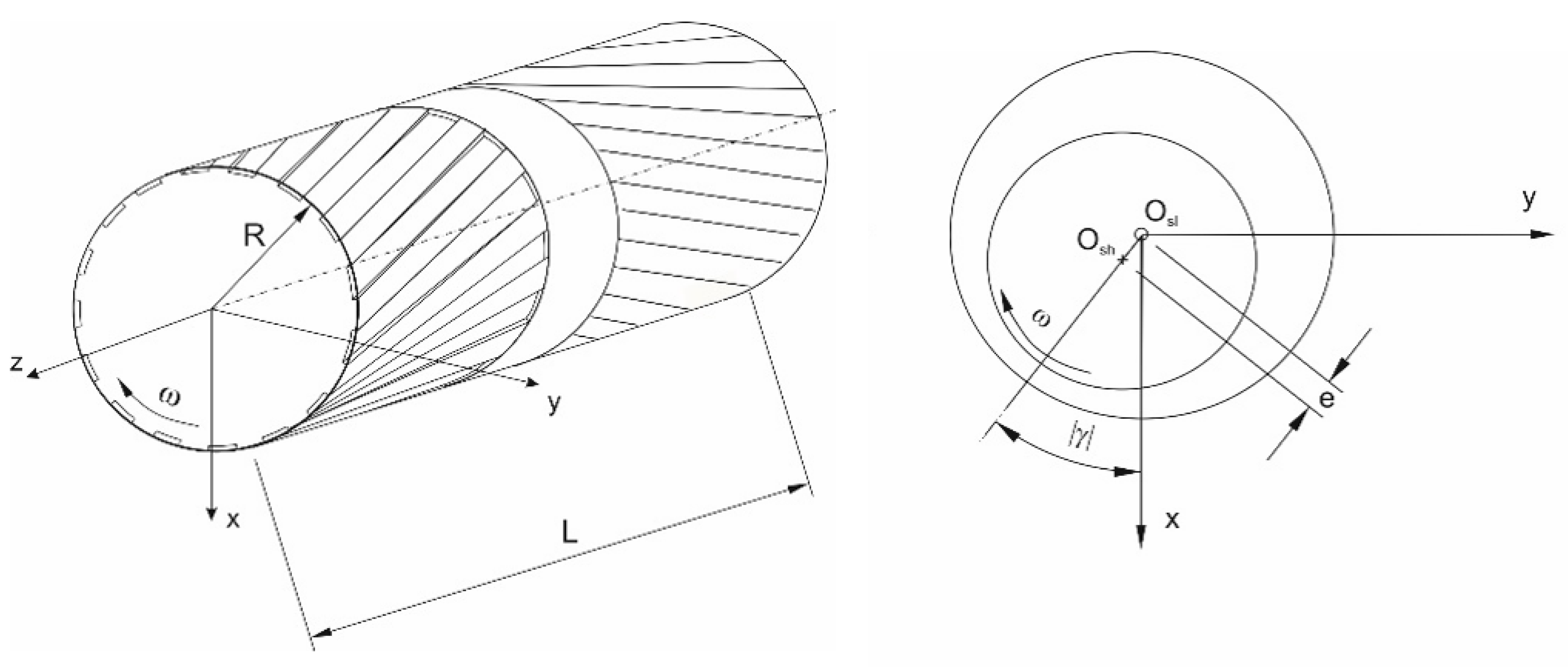 Machines 10 00662 g001