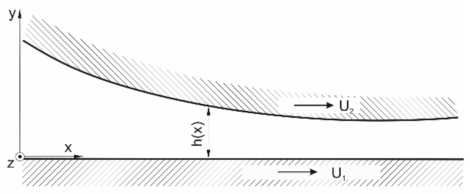 Machines 10 00662 g003