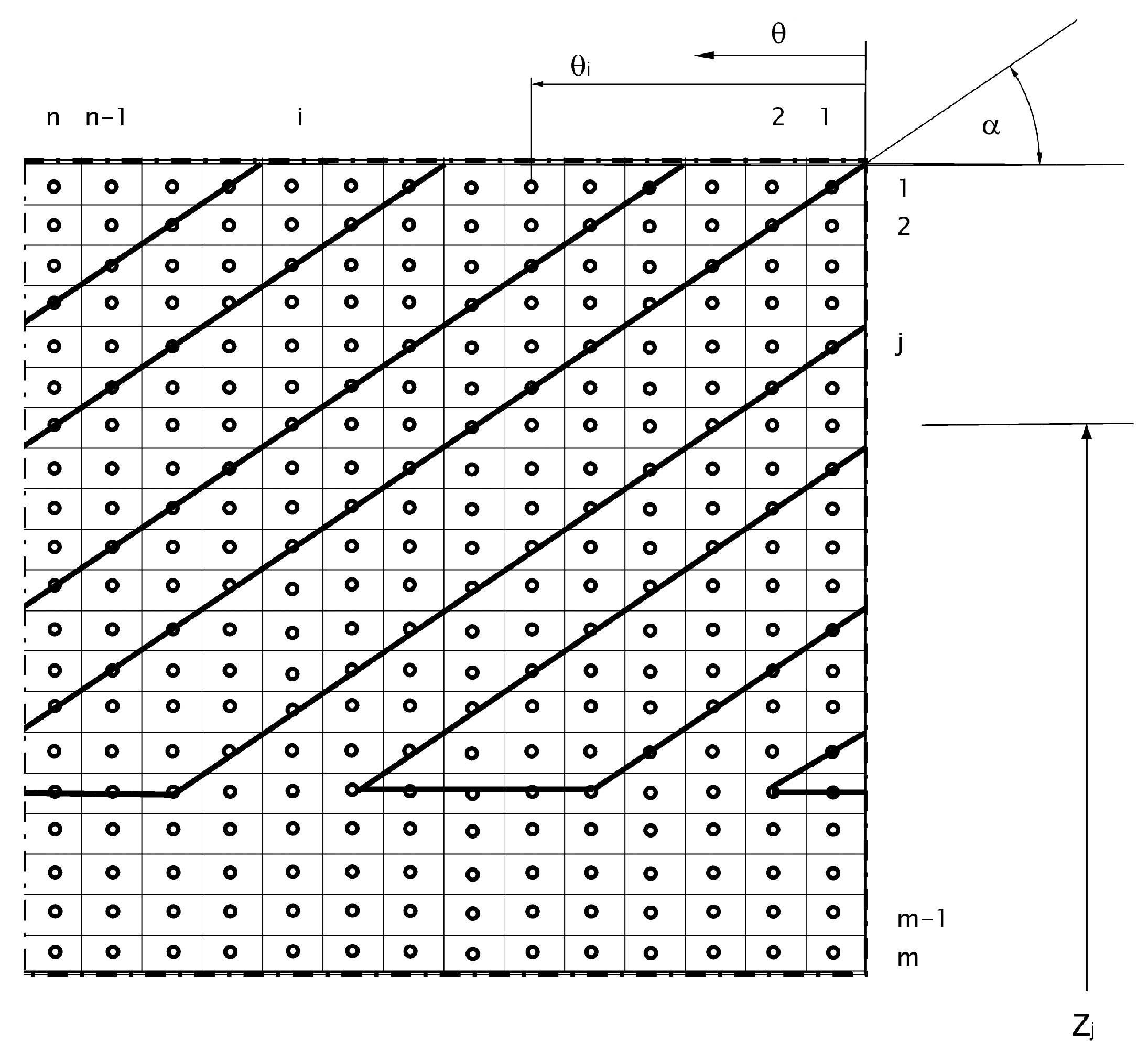 Machines 10 00662 g004