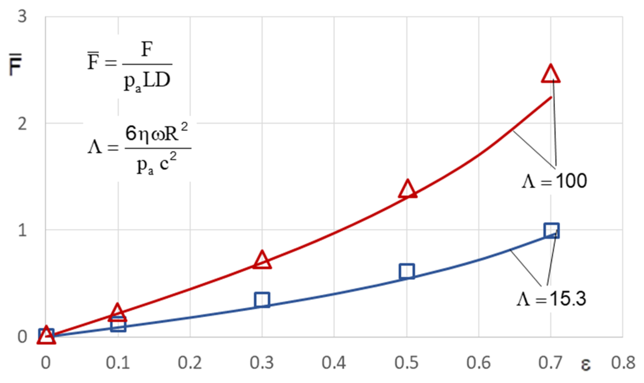 Machines 10 00662 g006