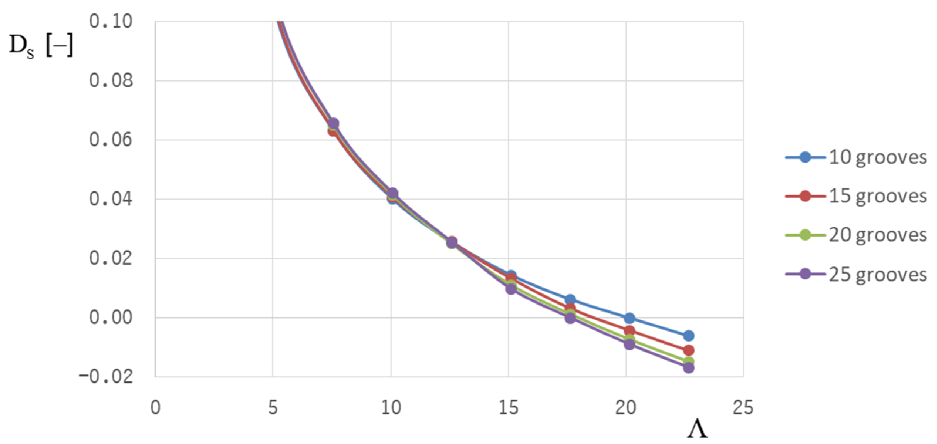 Machines 10 00662 g020
