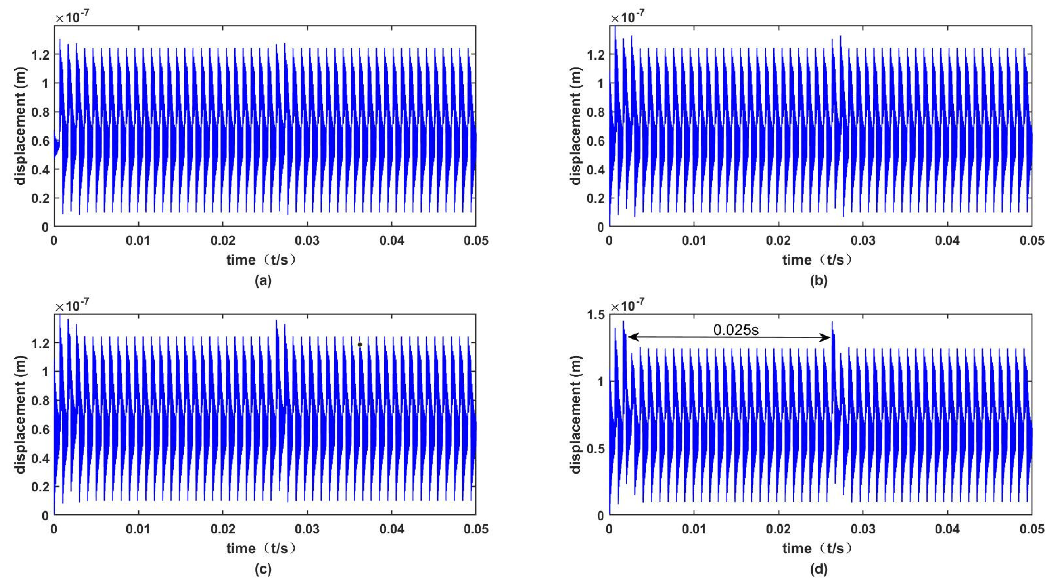 Machines 10 00664 g011