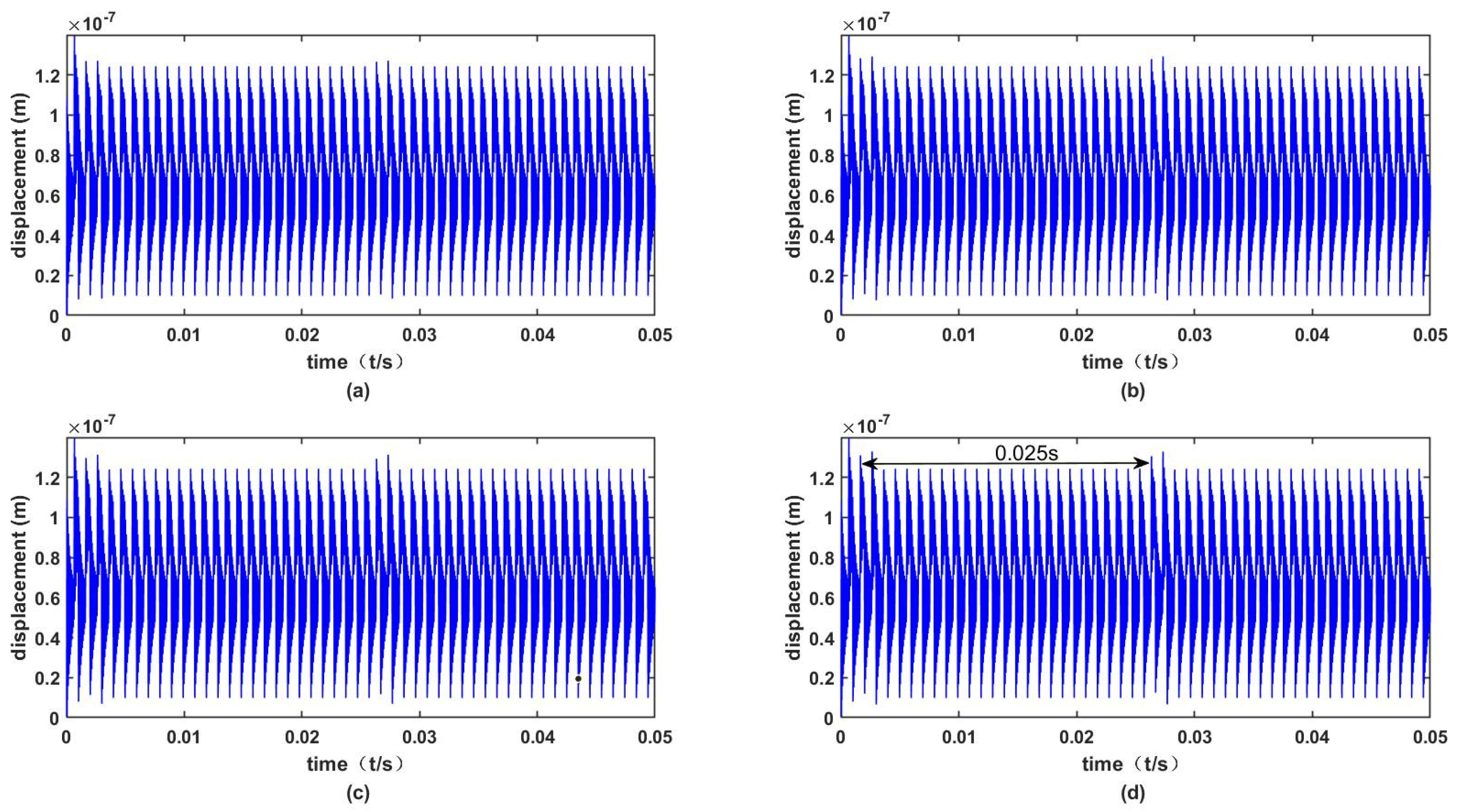 Machines 10 00664 g012