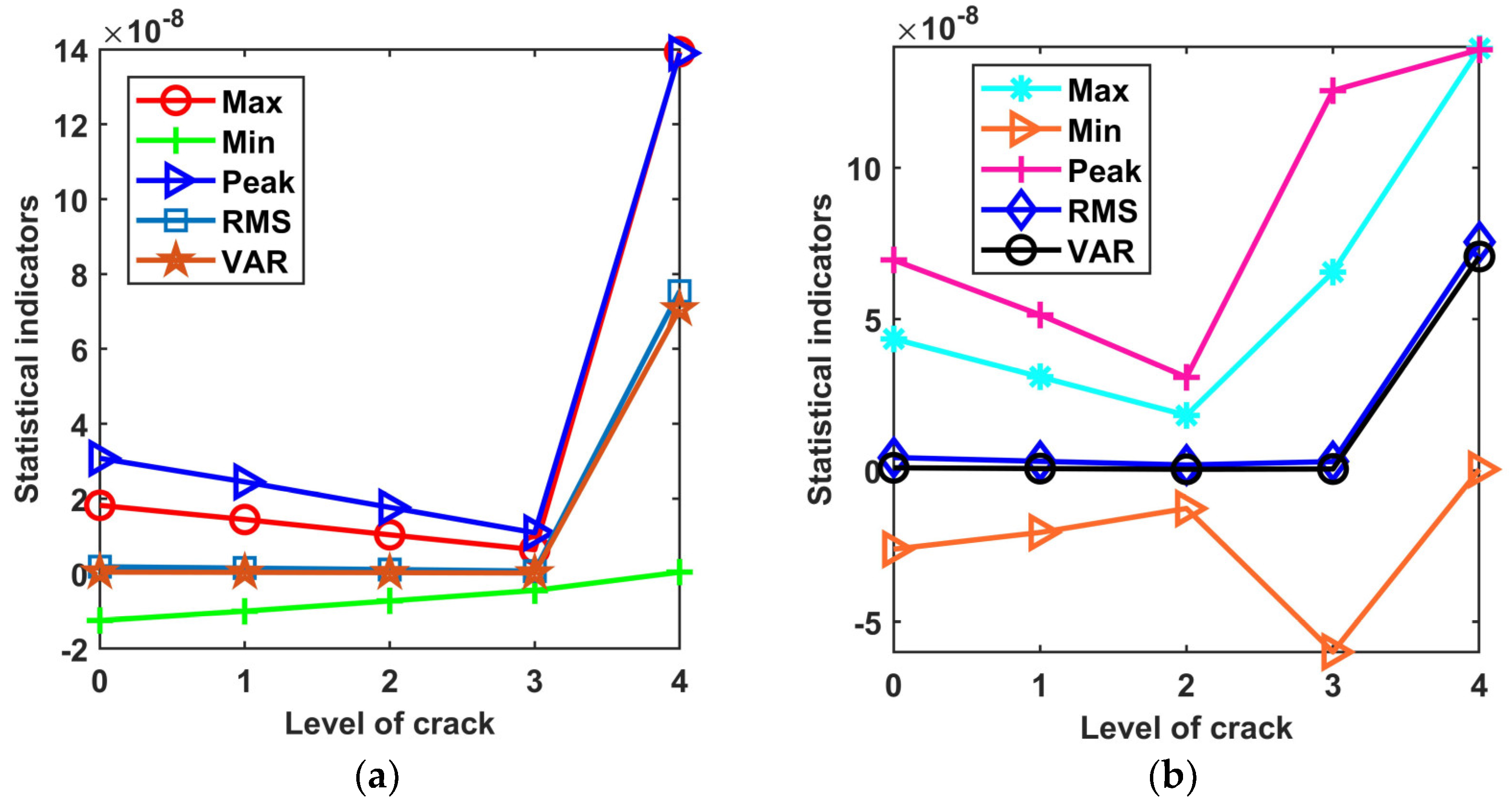 Machines 10 00664 g013