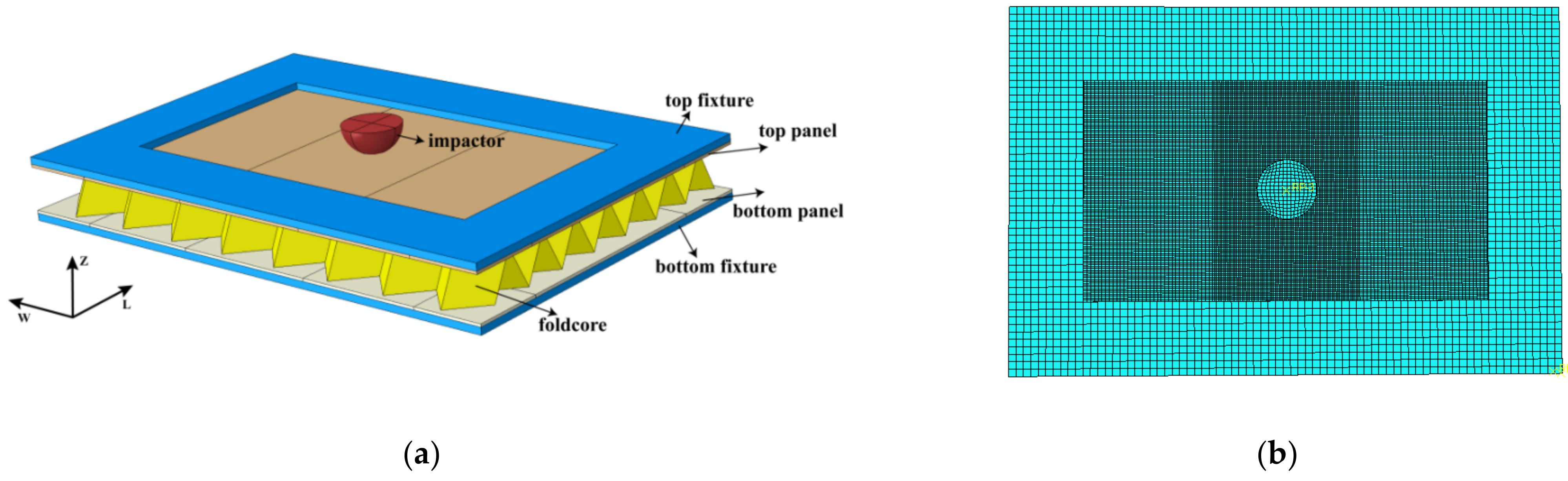 Machines 10 00665 g002