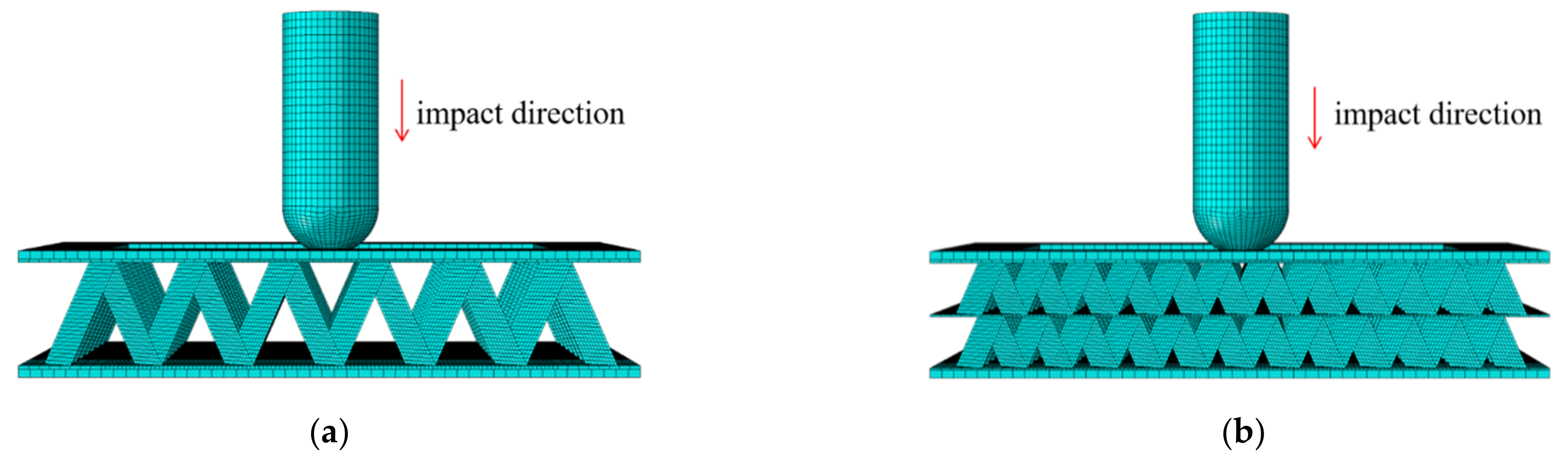 Machines 10 00665 g005