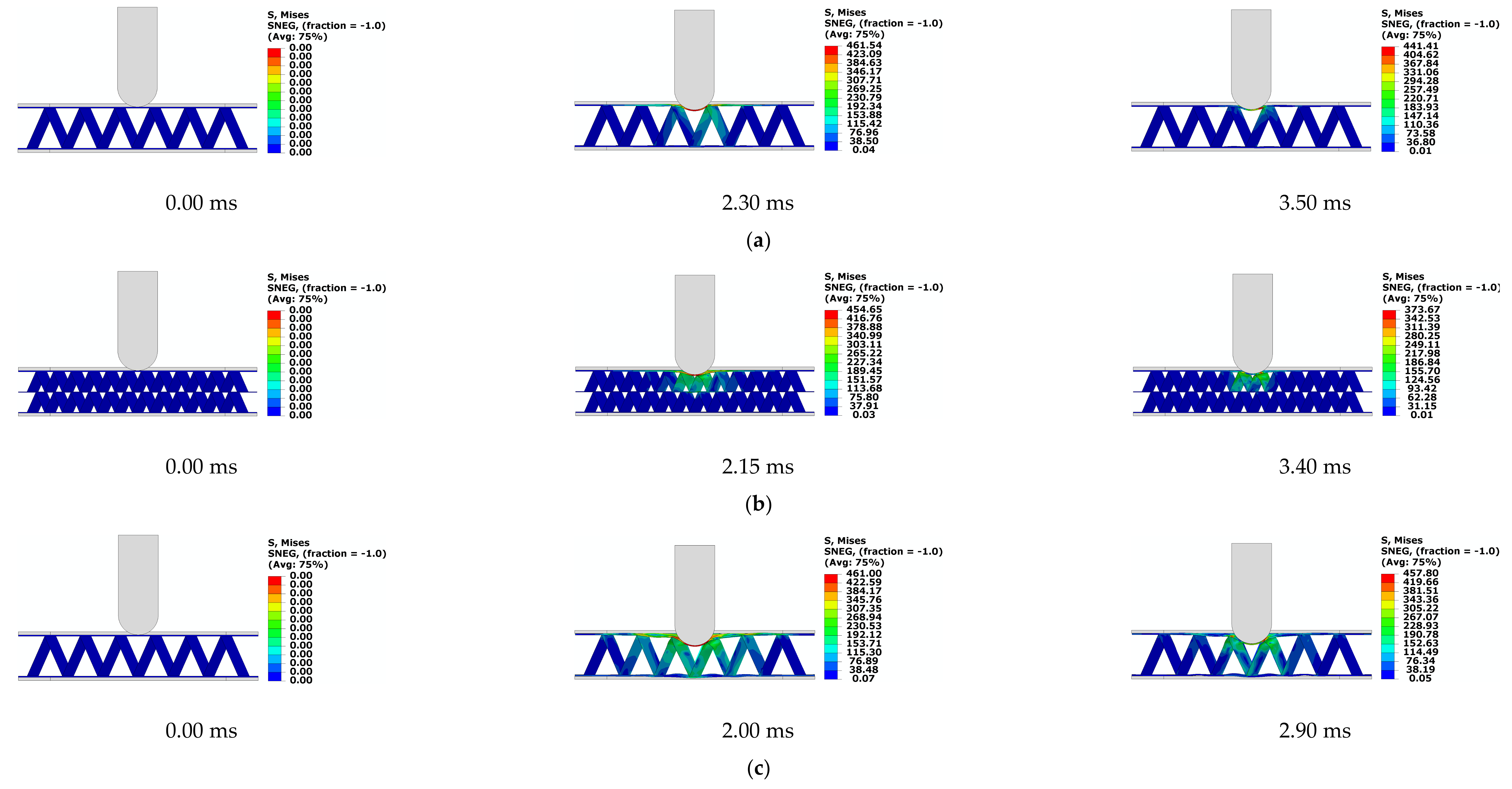 Machines 10 00665 g007a
