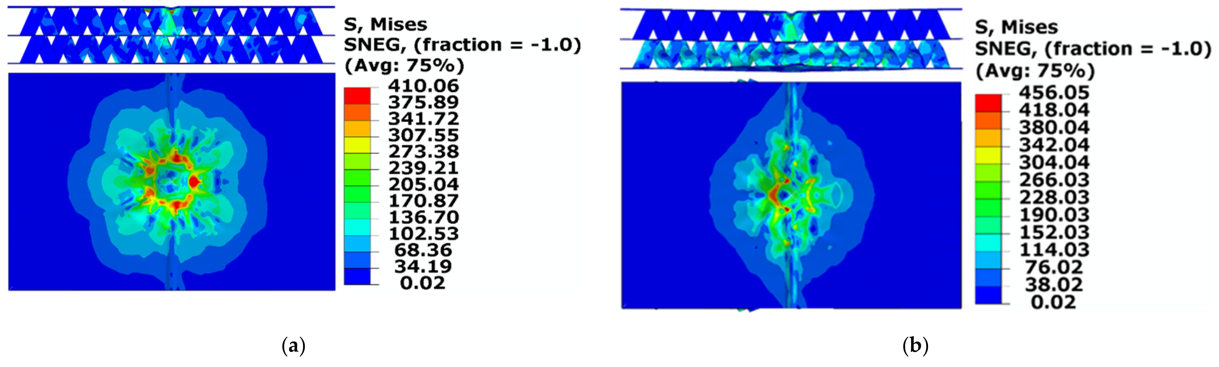 Machines 10 00665 g010