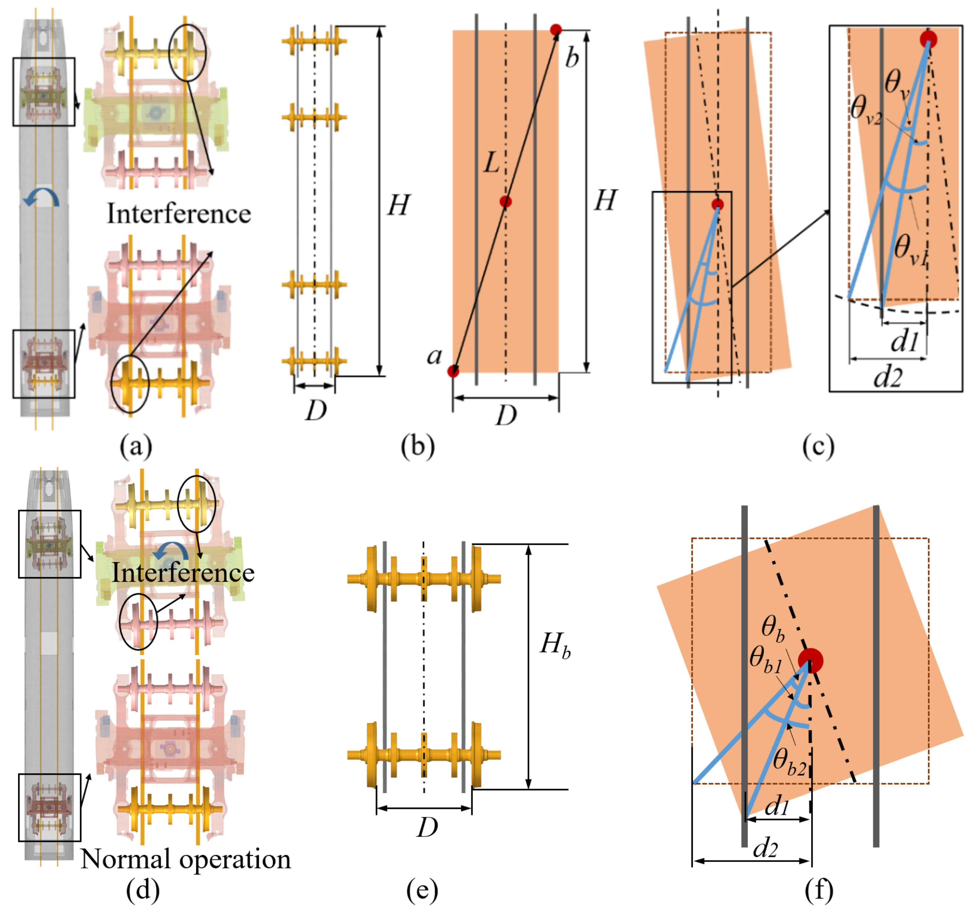 Machines 10 00666 g002 550