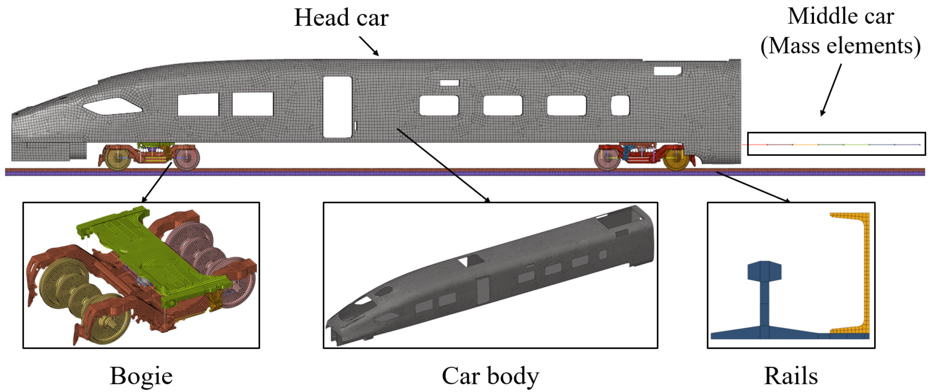 Machines 10 00666 g004 550