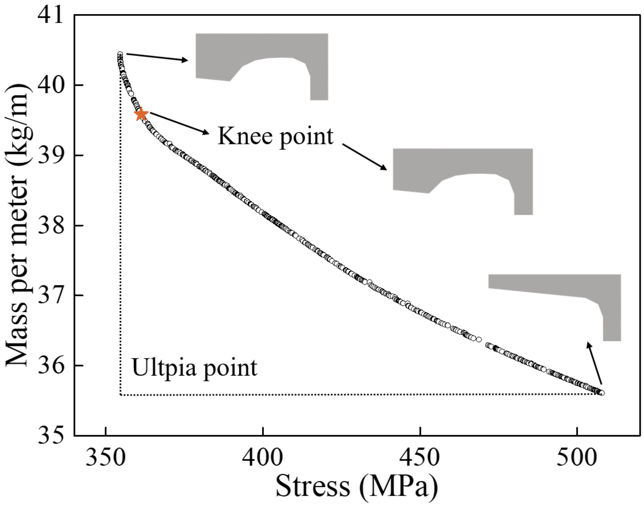 Machines 10 00666 g016 550