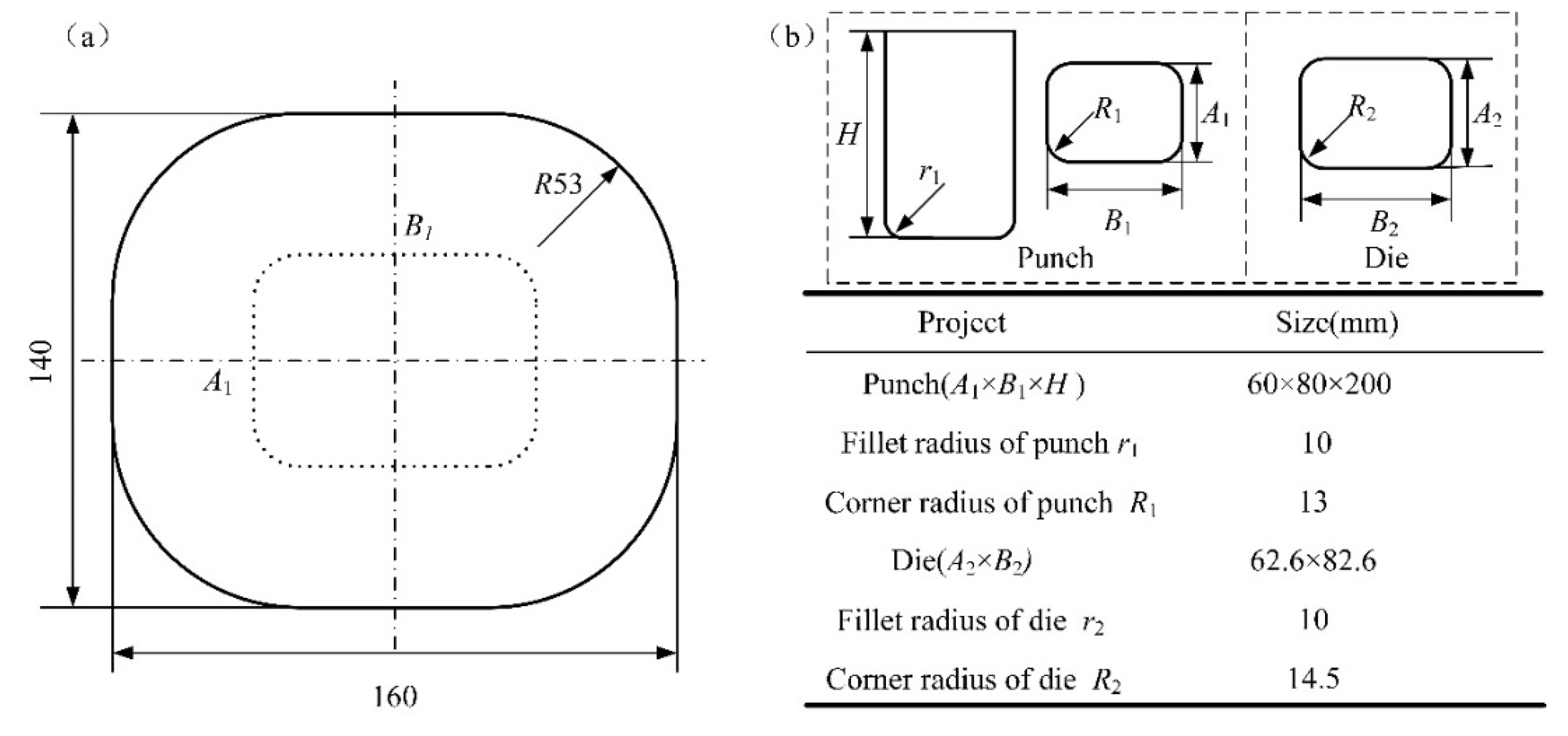 Machines 10 00667 g004