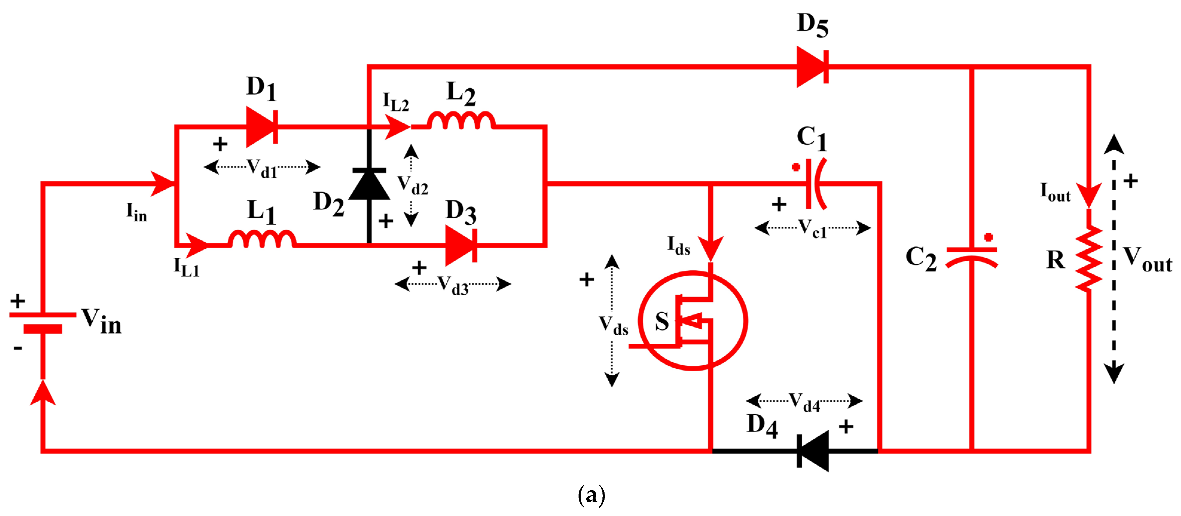 Machines 10 00669 g004a 550