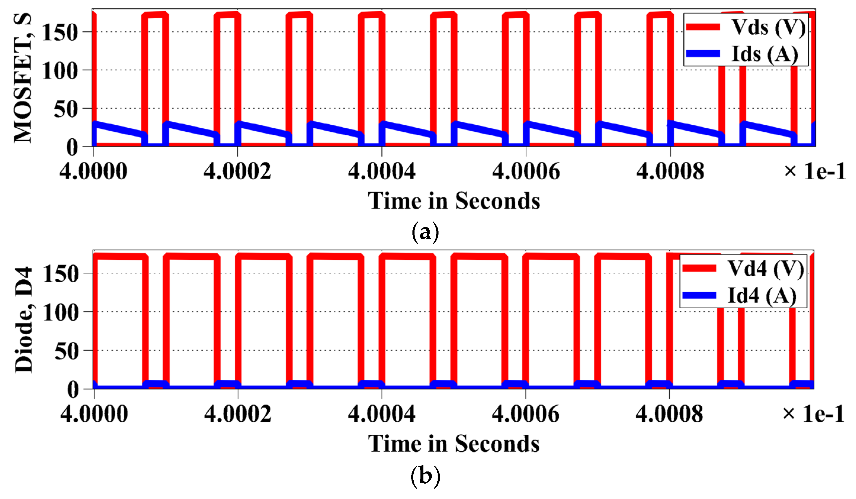 Machines 10 00669 g005 550