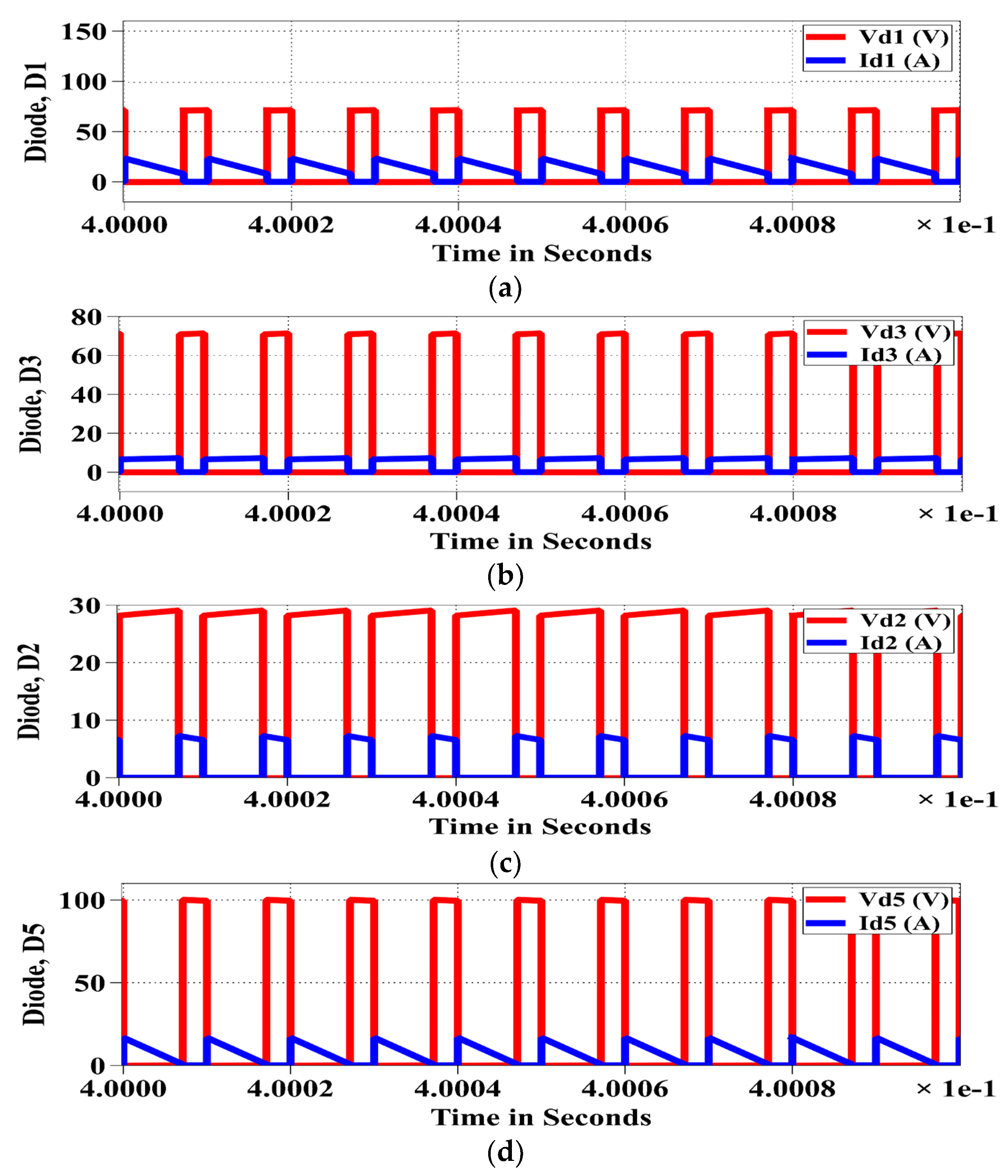 Machines 10 00669 g007 550